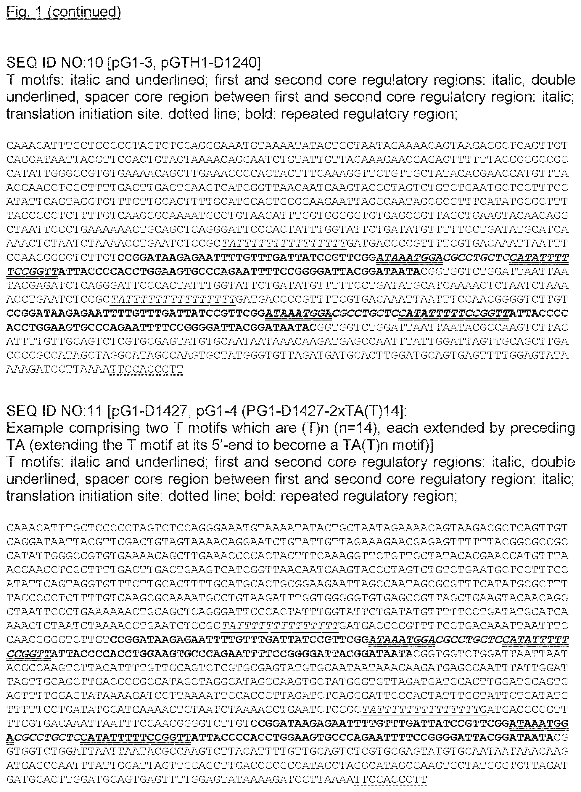 Patent US11773424 Figure 5 – Carbon-source regulated protein production in a recombinant host cell