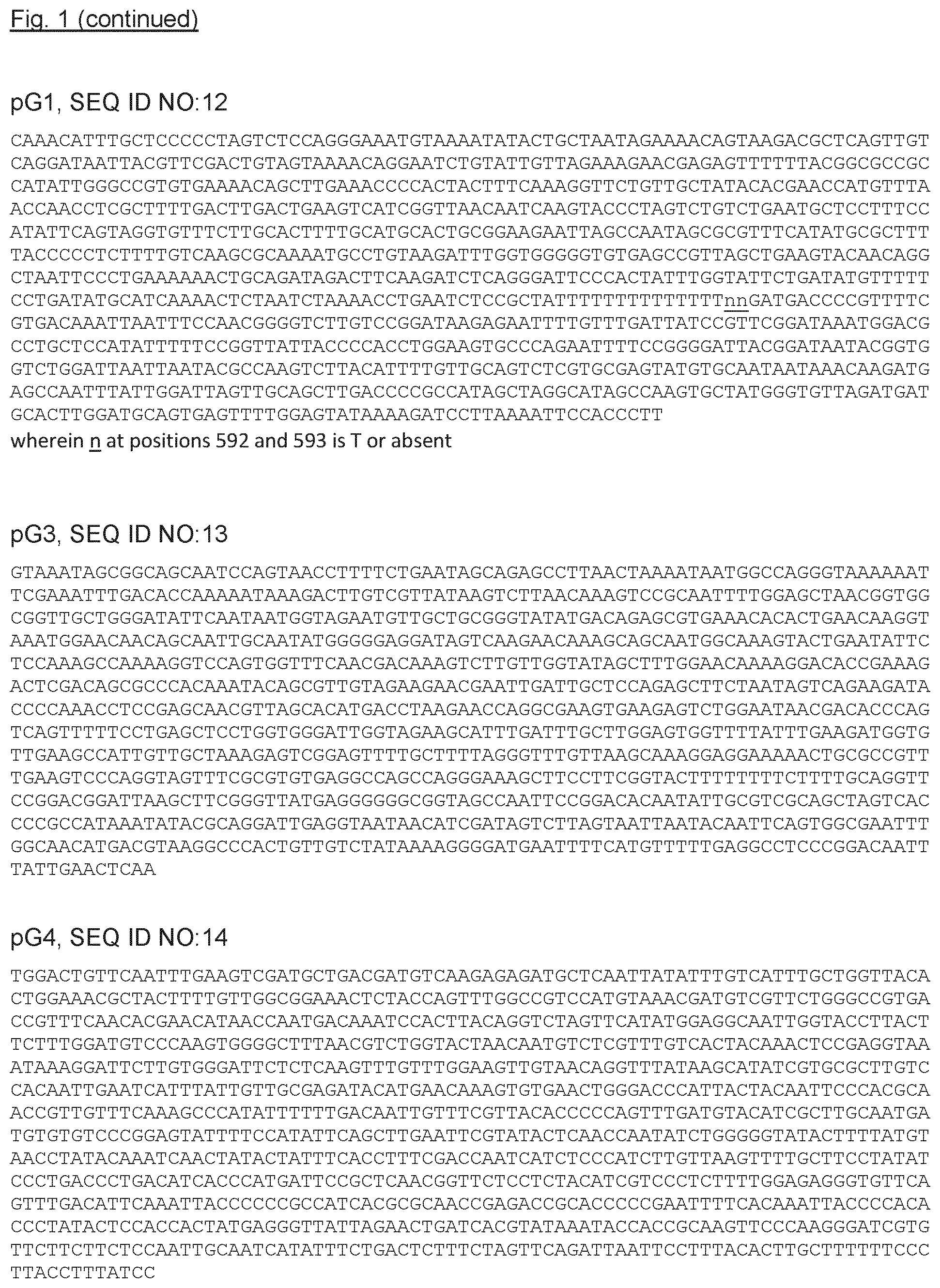 Patent US11773424 Figure 6 – Carbon-source regulated protein production in a recombinant host cell