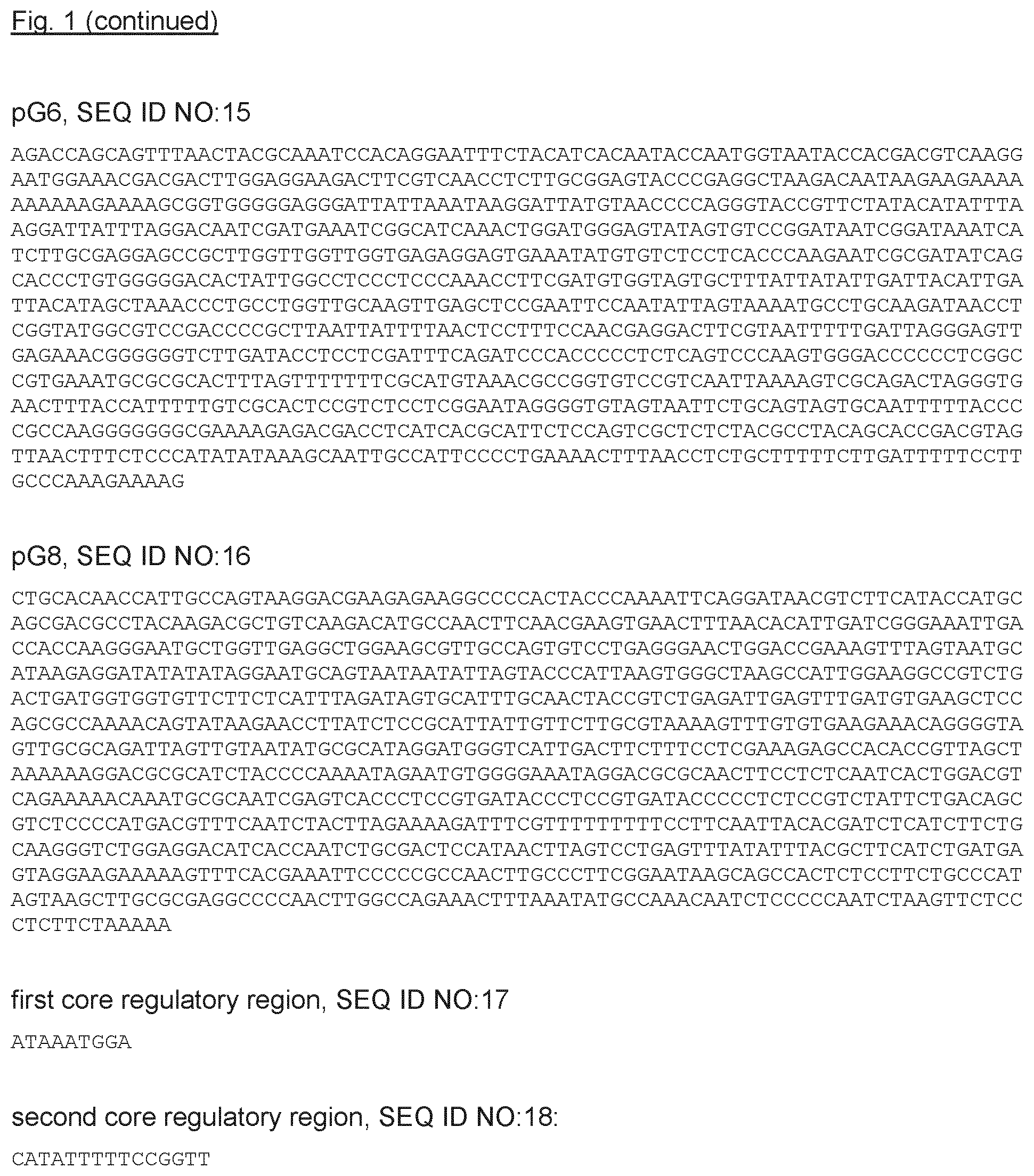 Patent US11773424 Figure 7 – Carbon-source regulated protein production in a recombinant host cell