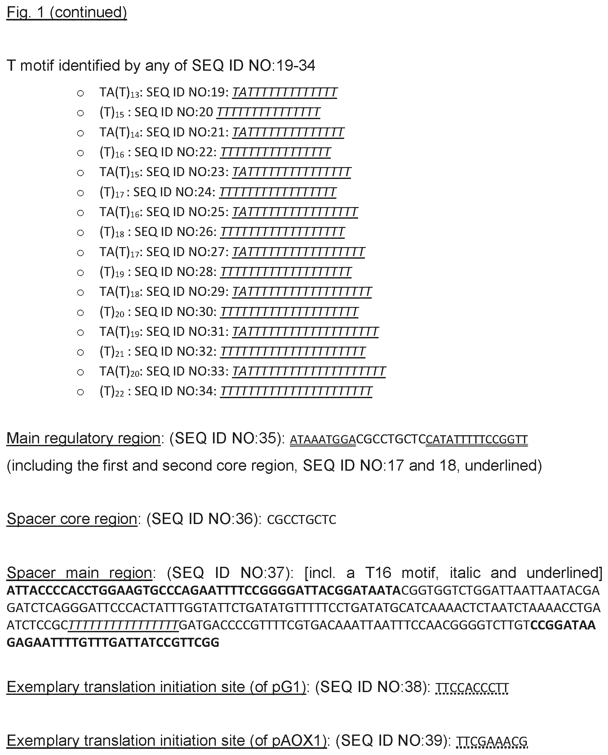 Patent US11773424 Figure 8 – Carbon-source regulated protein production in a recombinant host cell