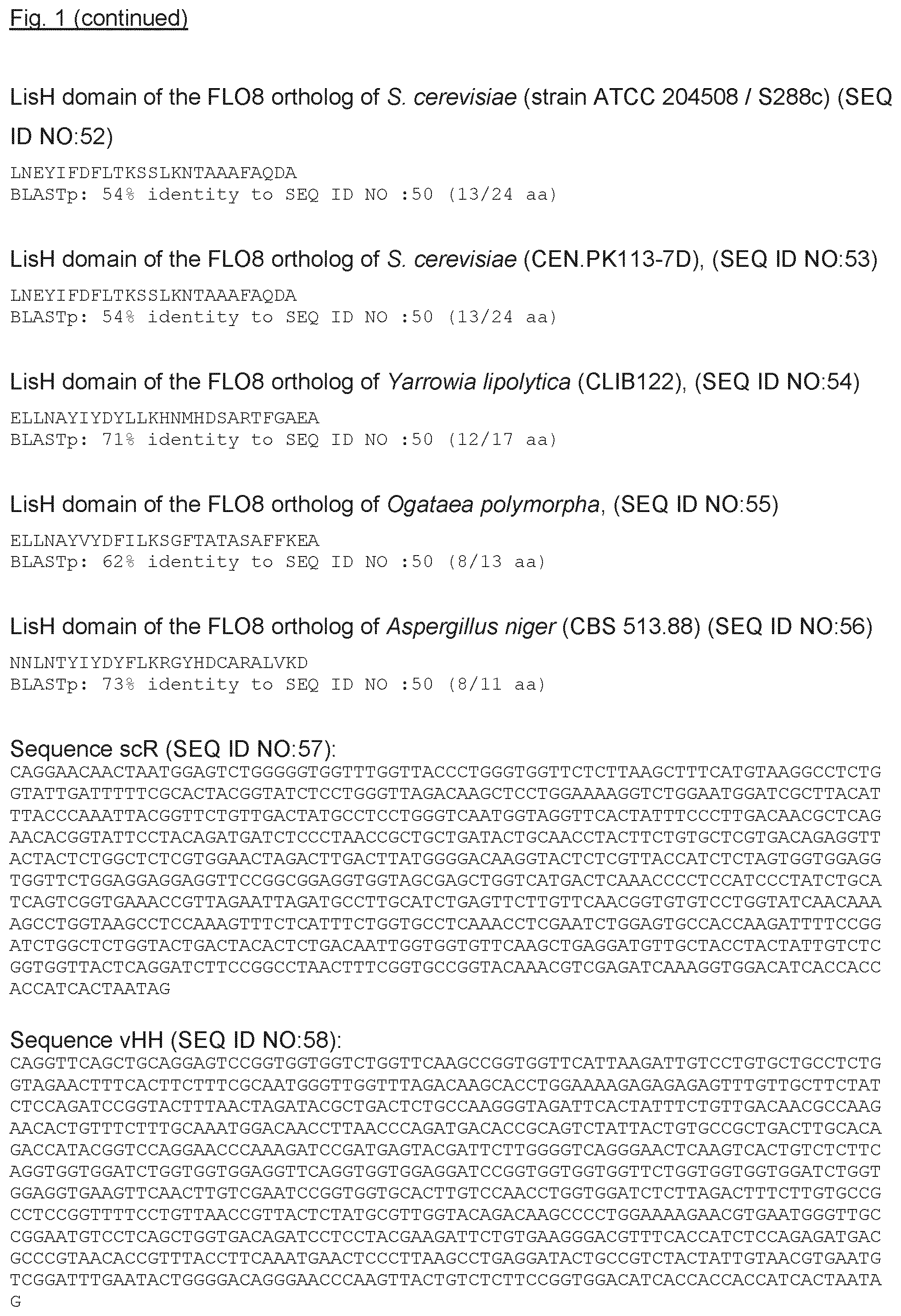 Patent US11773424 Figure 12 – Carbon-source regulated protein production in a recombinant host cell