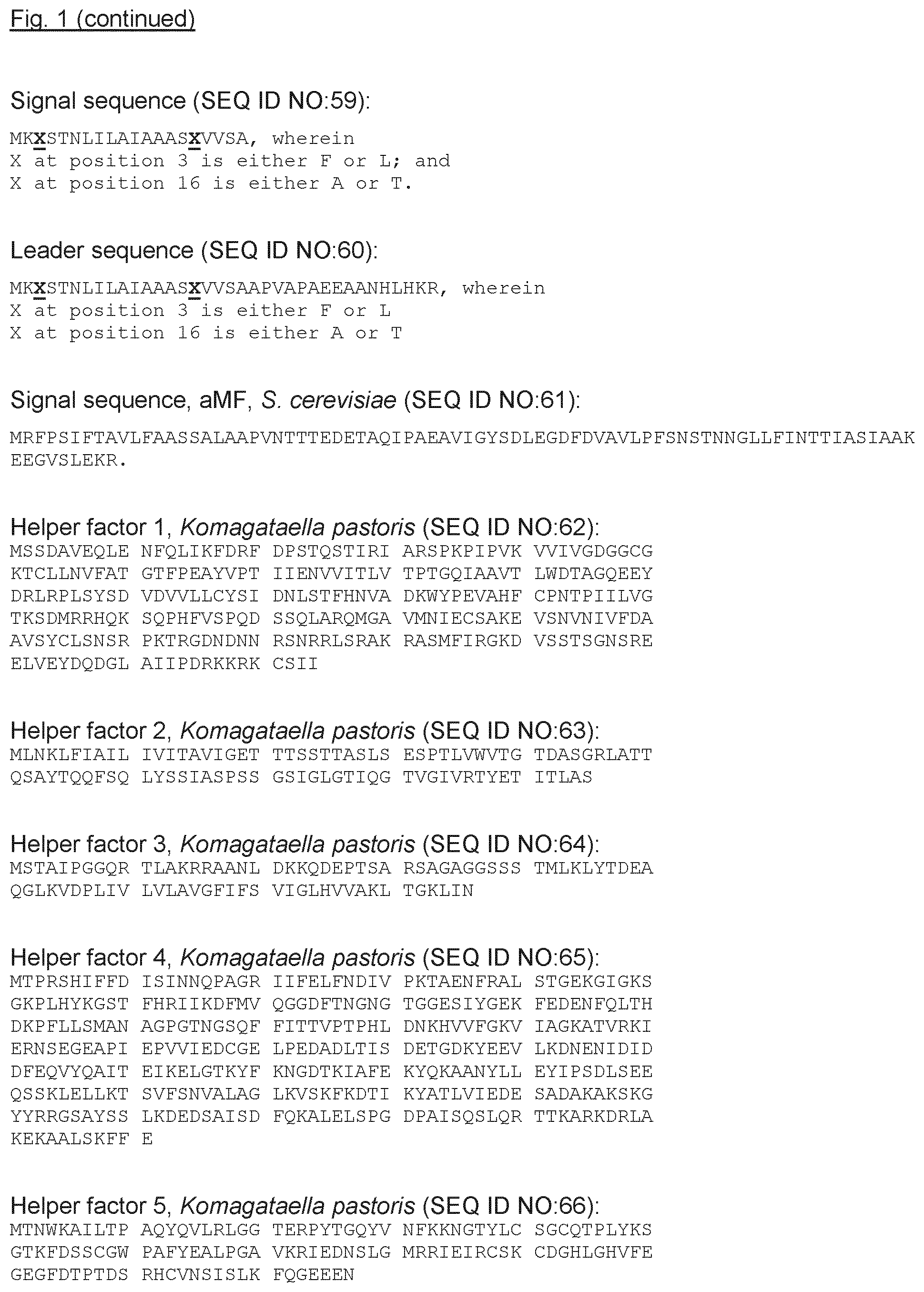 Patent US11773424 Figure 13 – Carbon-source regulated protein production in a recombinant host cell