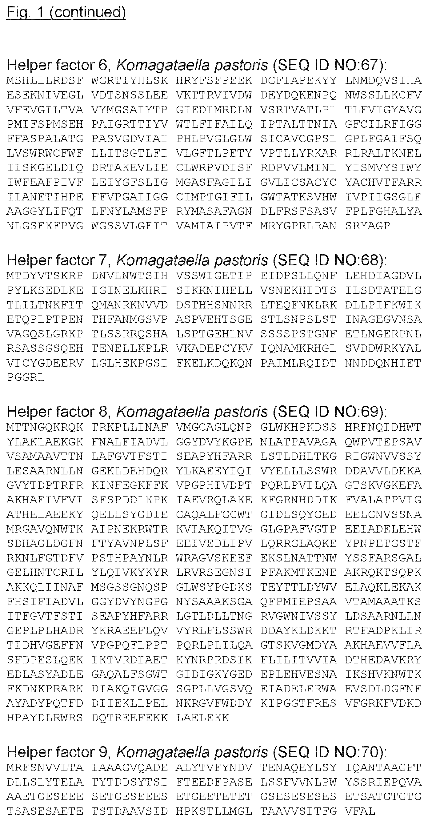Patent US11773424 Figure 14 – Carbon-source regulated protein production in a recombinant host cell