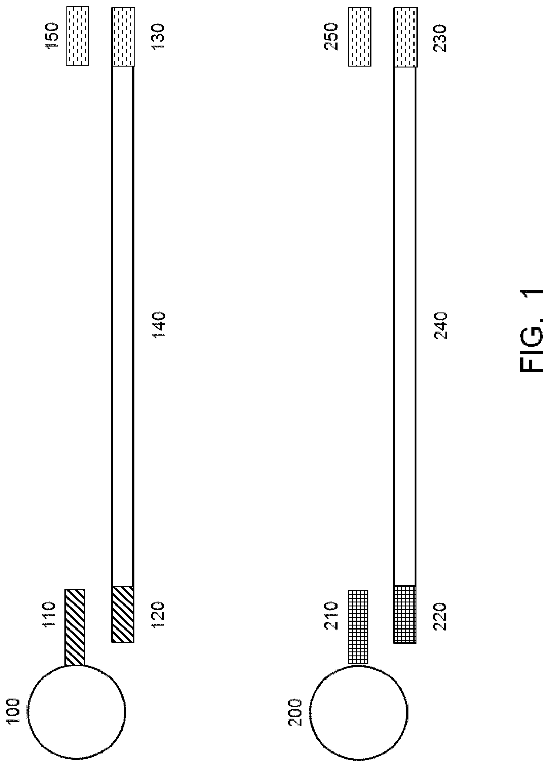 Patent US11773426 Figure 1 – Multiplex nucleic acid amplification