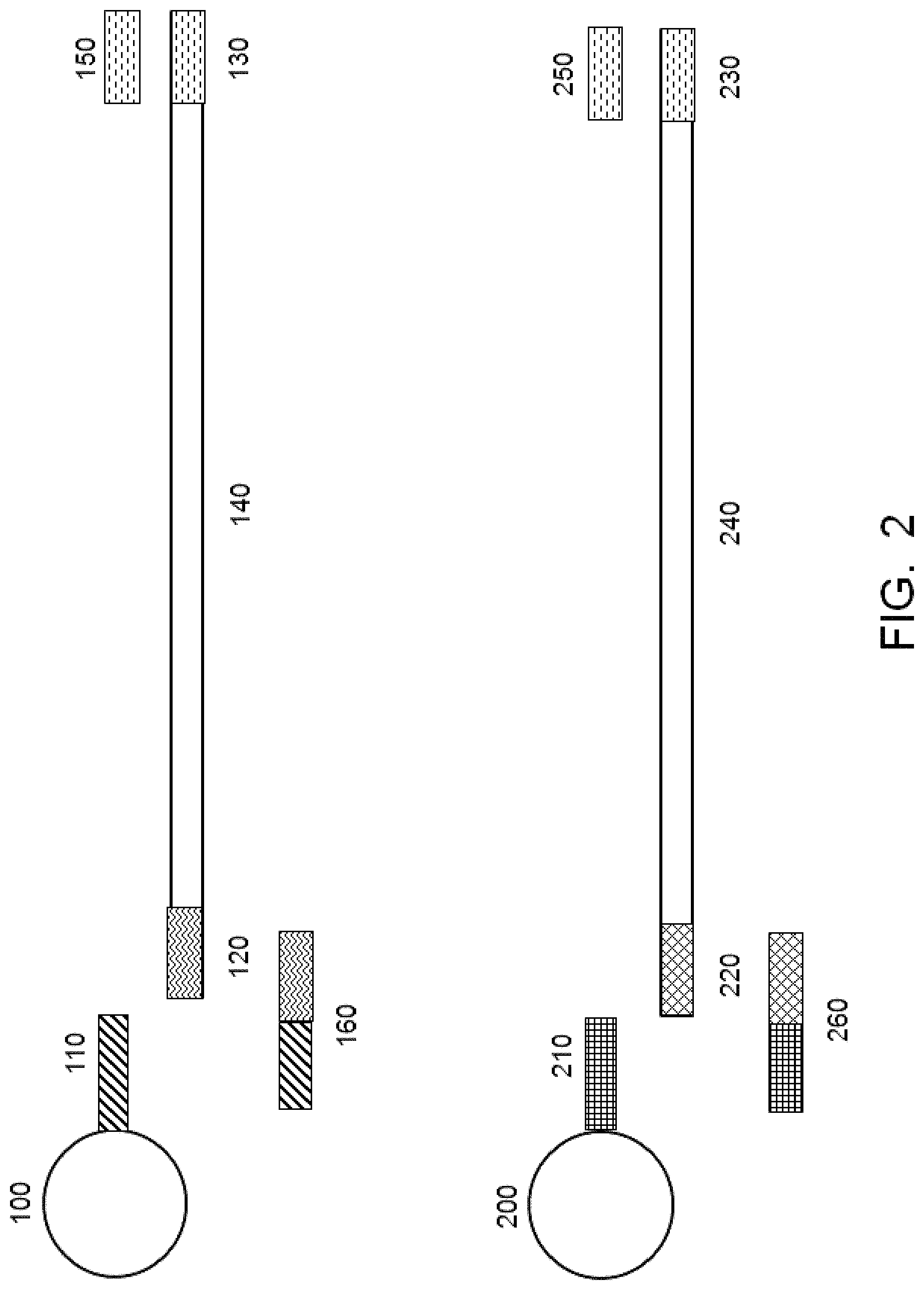 Patent US11773426 Figure 2 – Multiplex nucleic acid amplification