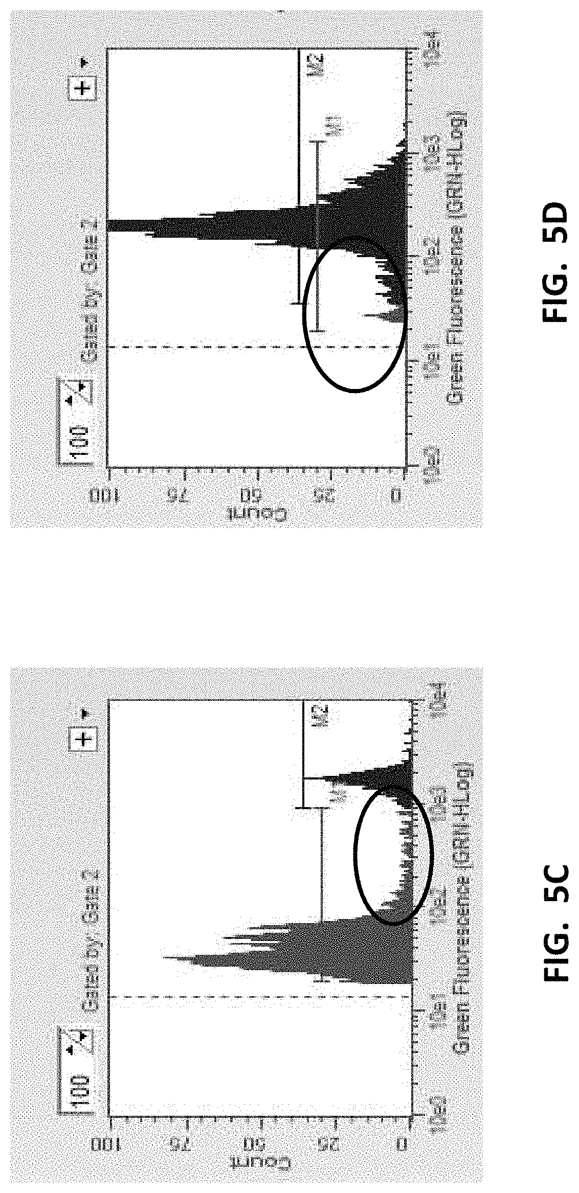 Patent US11773426 Figure 7 – Multiplex nucleic acid amplification