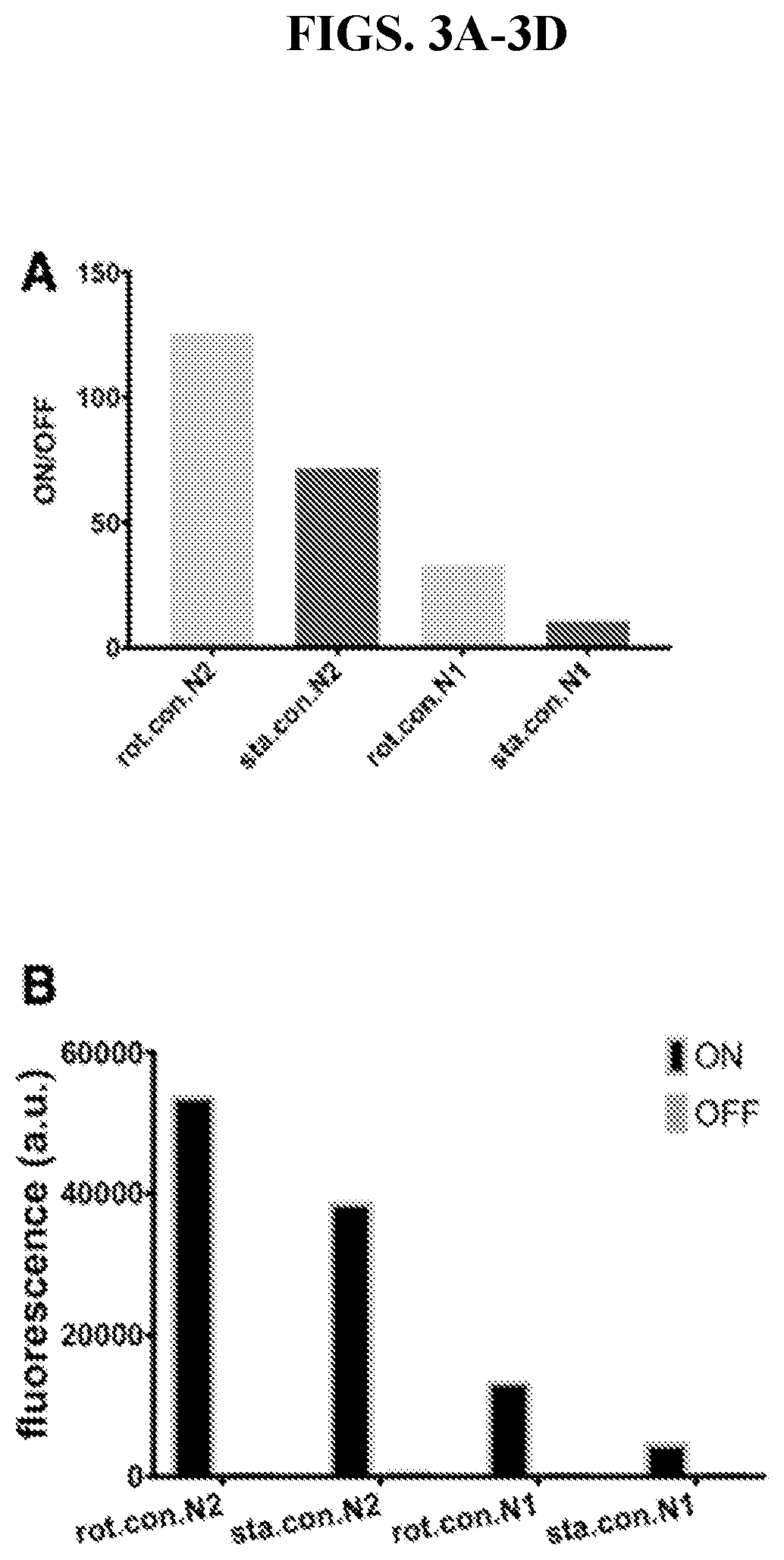 Patent US11773430 Figure 3 – Unimolecular aptamer-based sensors for pathogen detection