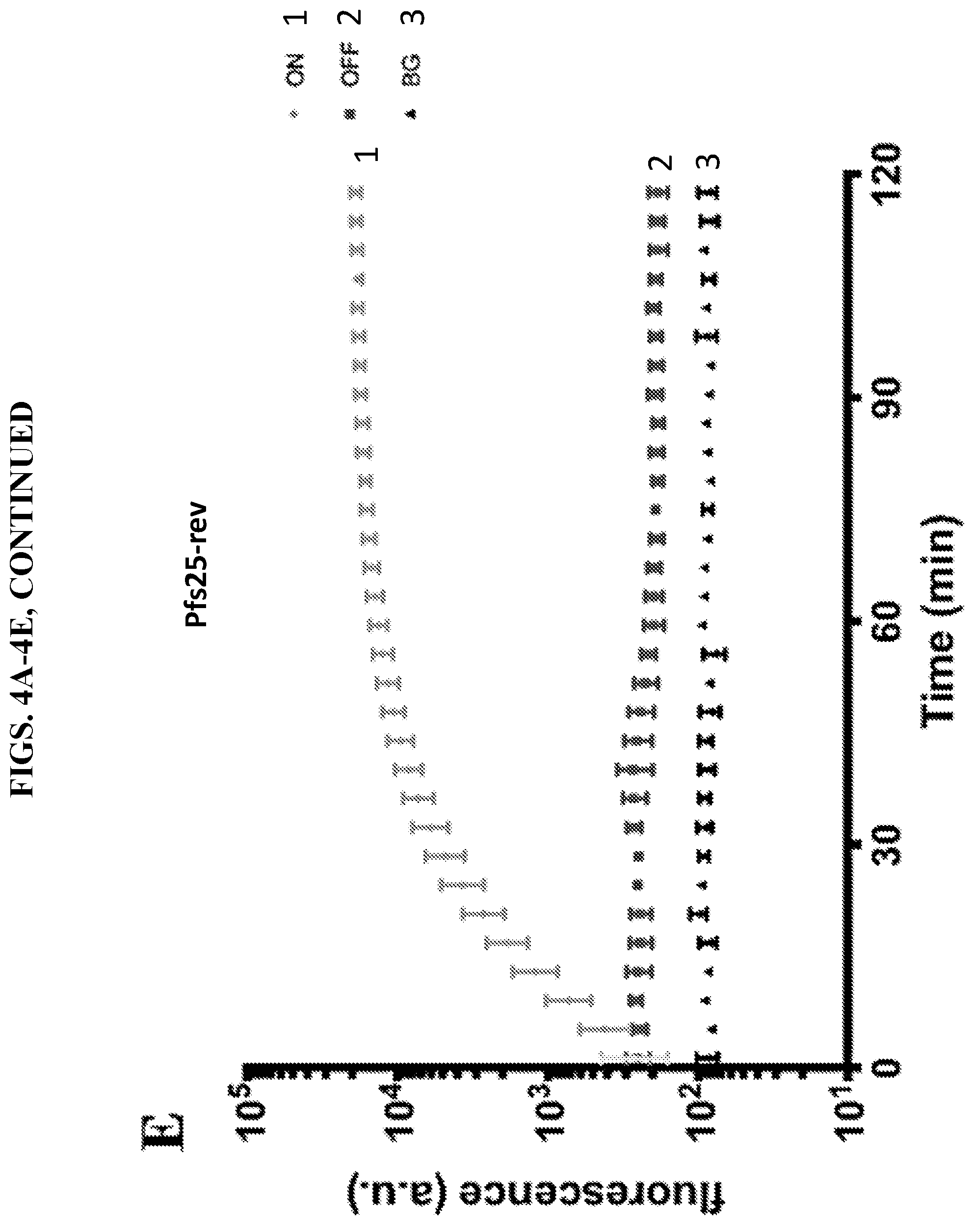 Patent US11773430 Figure 10 – Unimolecular aptamer-based sensors for pathogen detection