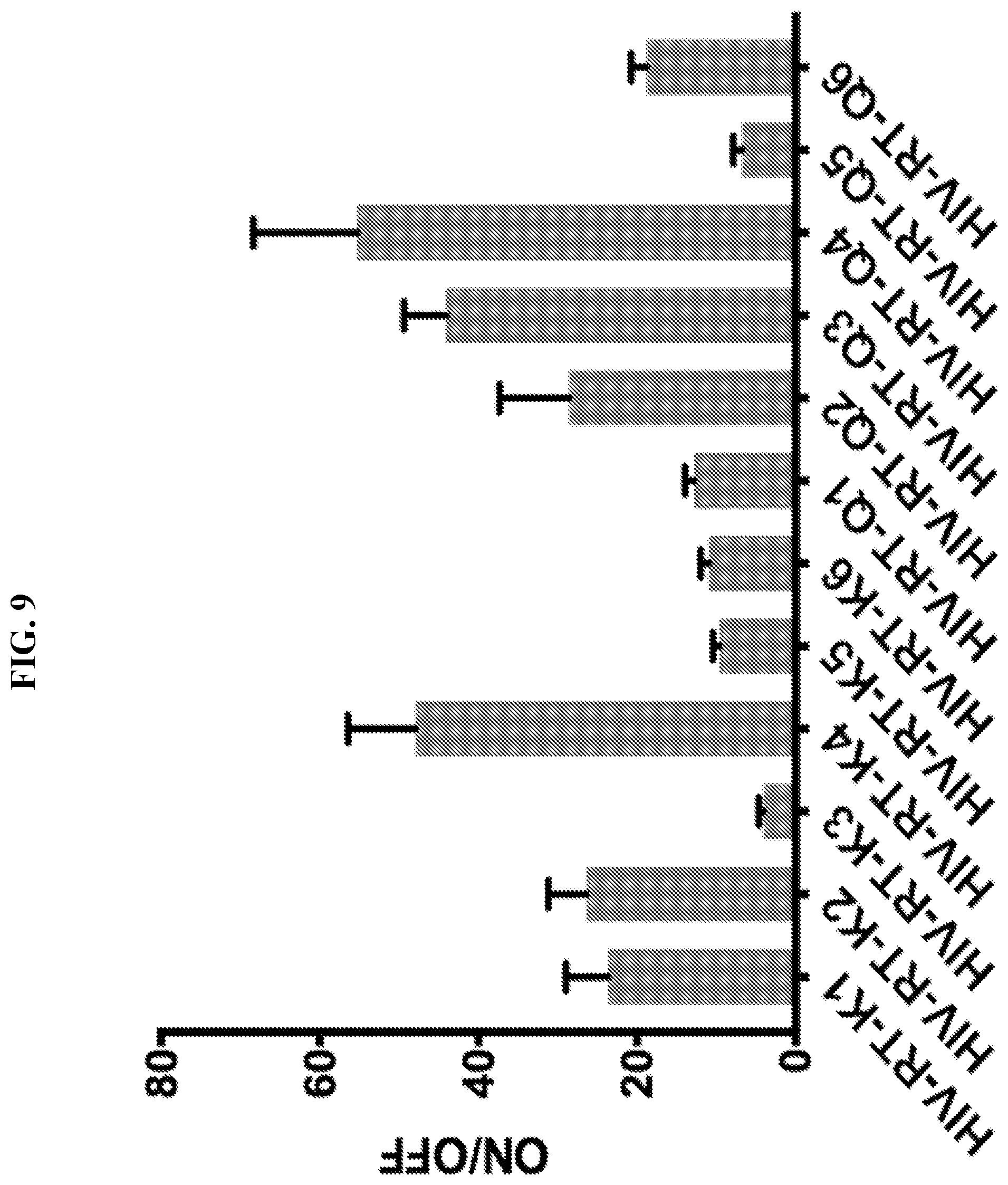 Patent US11773430 Figure 15 – Unimolecular aptamer-based sensors for pathogen detection