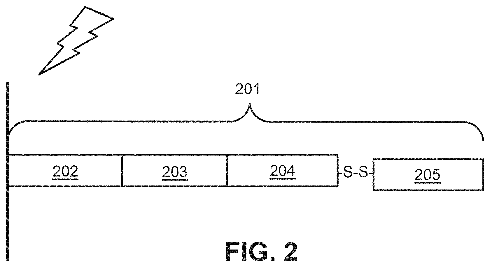 Patent US11773433 Figure 2 – Methods for spatial analysis using targeted RNA depletion