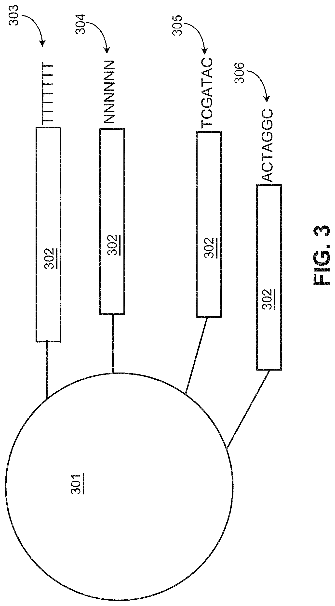 Patent US11773433 Figure 3 – Methods for spatial analysis using targeted RNA depletion
