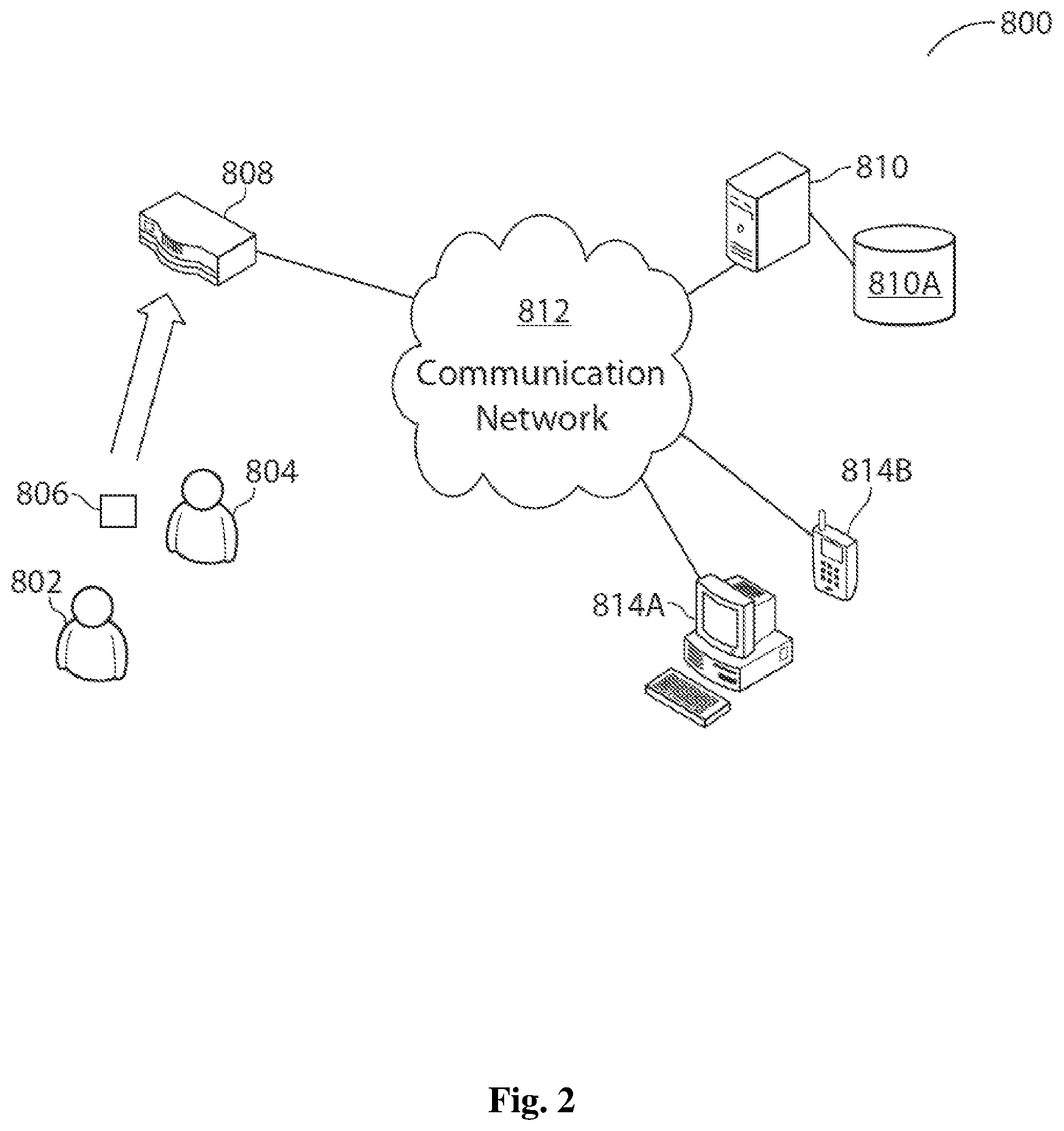 Patent US11773434 Figure 2 – Assessing transplant complication risk with total cell-free DNA