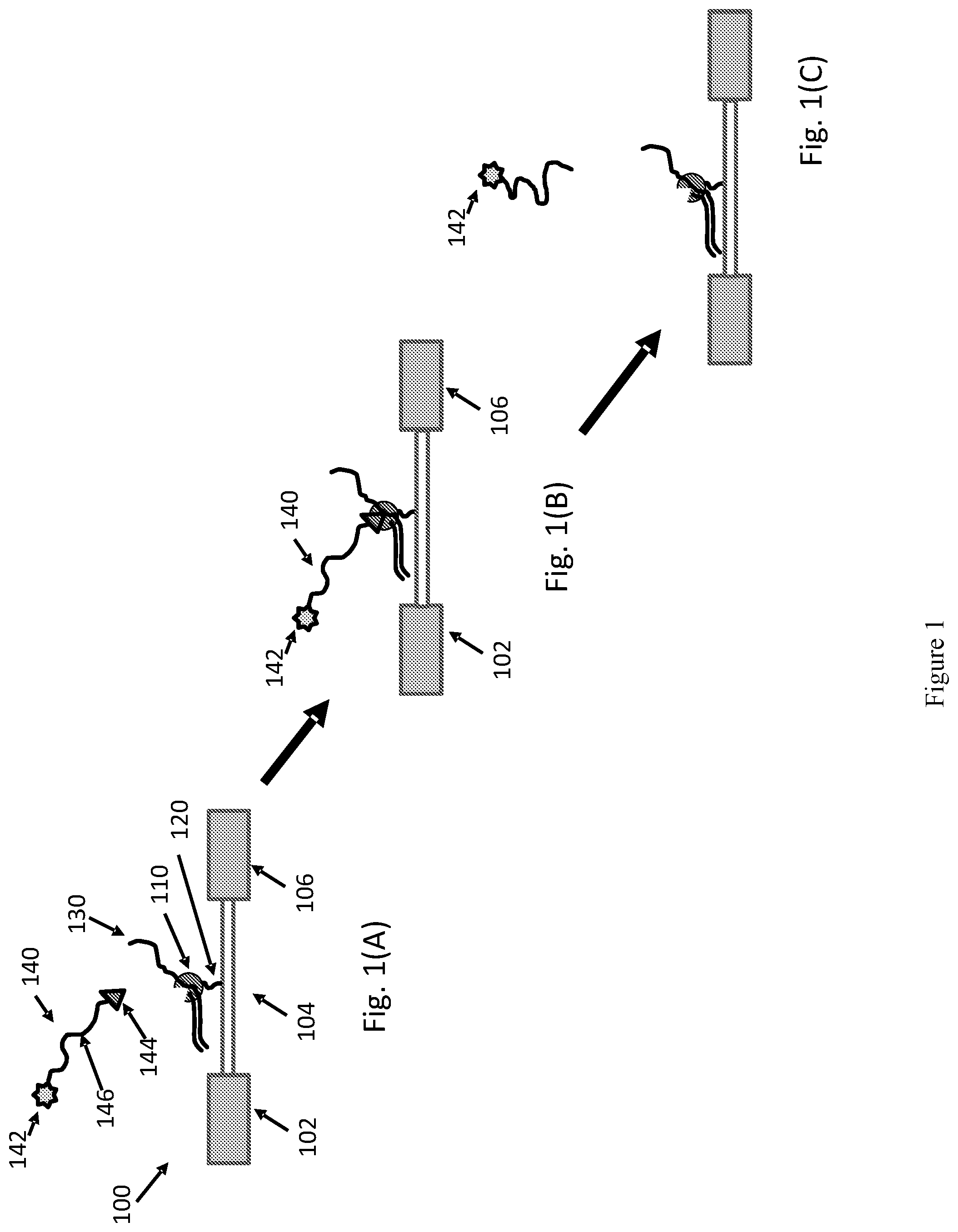 Patent US11773437 Figure 1 – Systems and methods for selectively addressing sparsely arranged electronic measurement devices