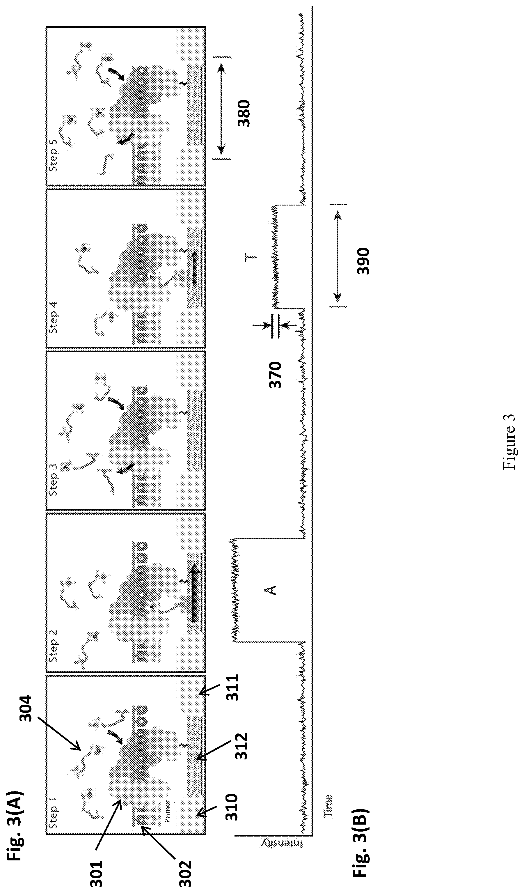 Patent US11773437 Figure 3 – Systems and methods for selectively addressing sparsely arranged electronic measurement devices