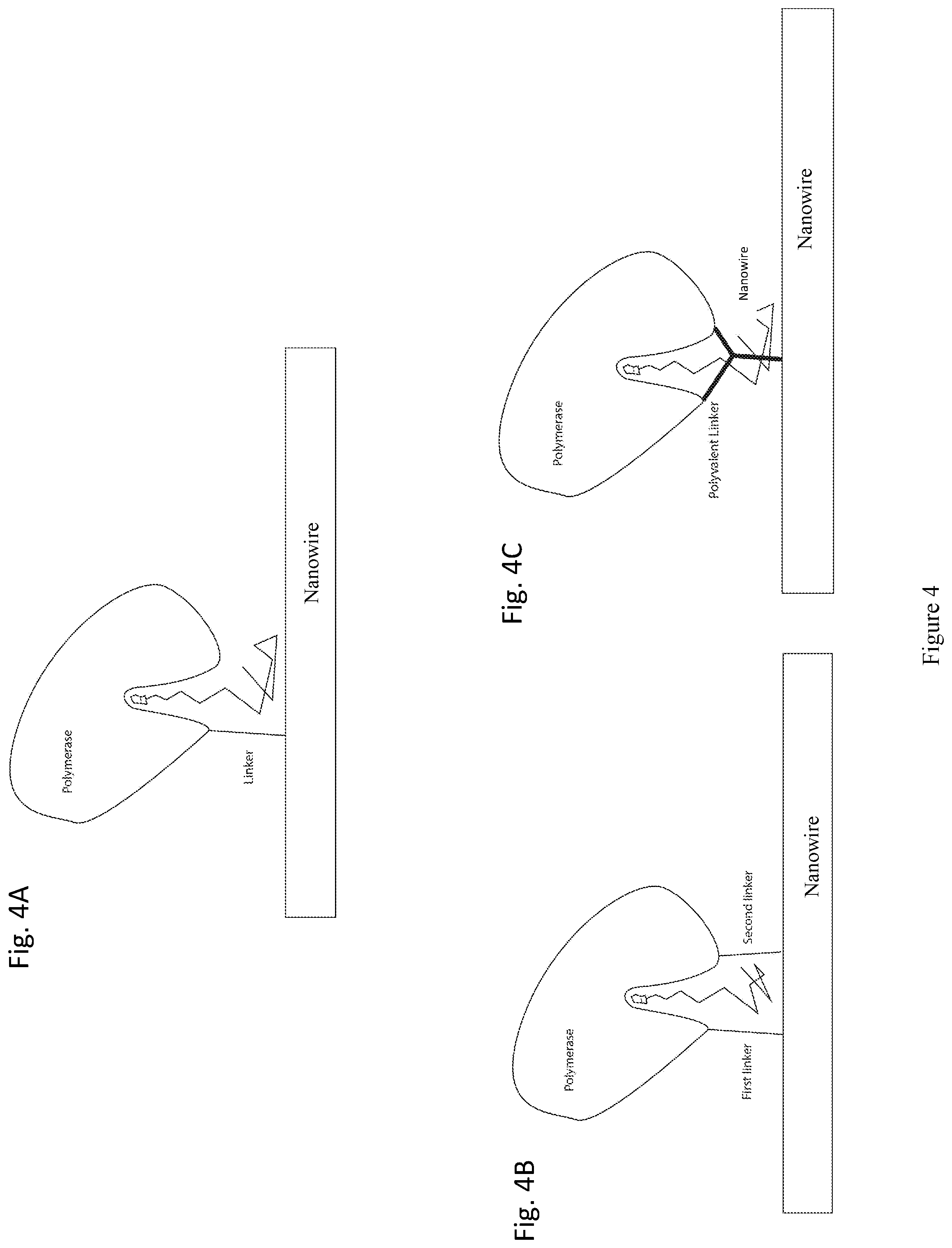 Patent US11773437 Figure 4 – Systems and methods for selectively addressing sparsely arranged electronic measurement devices