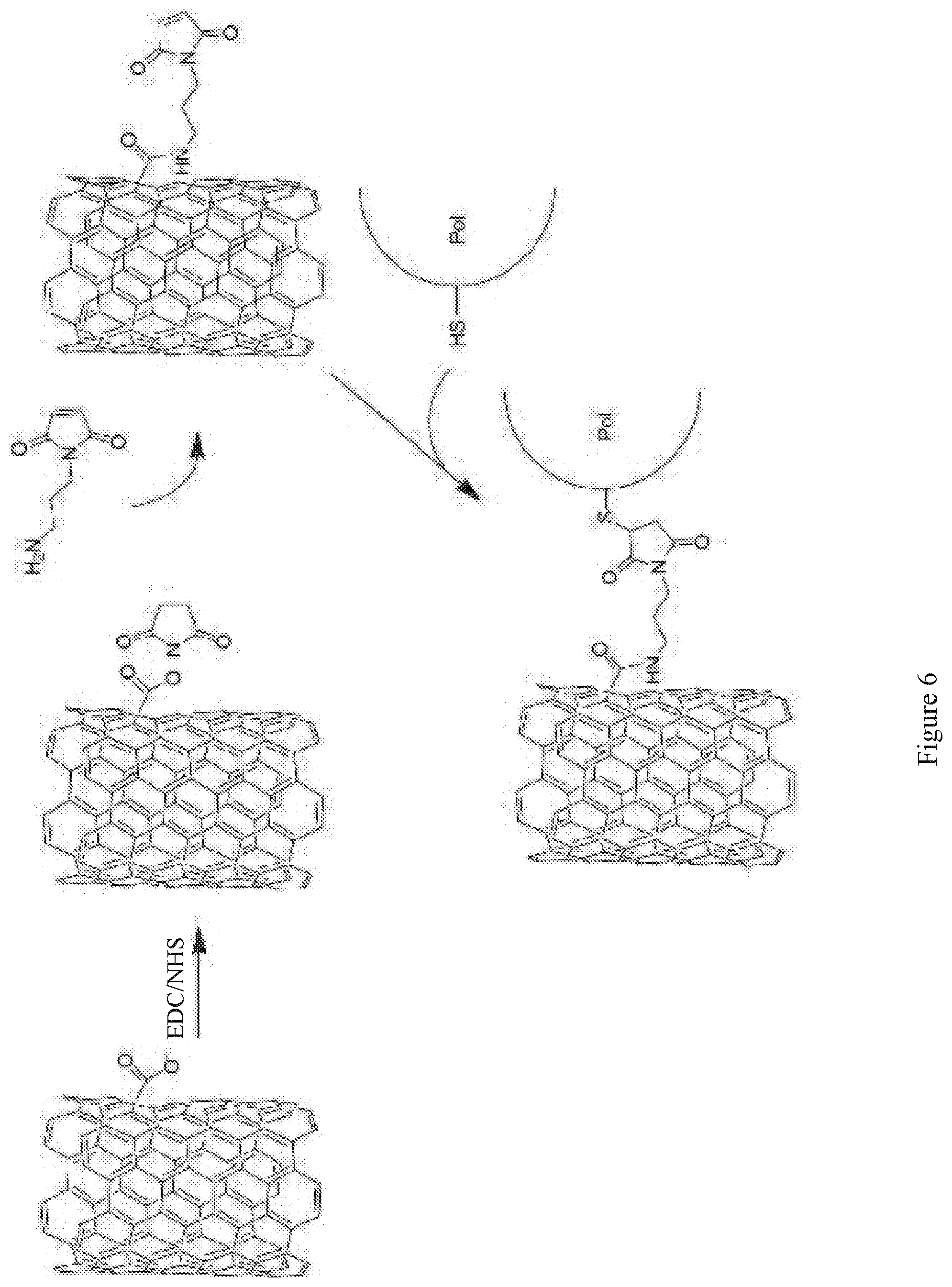 Patent US11773437 Figure 6 – Systems and methods for selectively addressing sparsely arranged electronic measurement devices