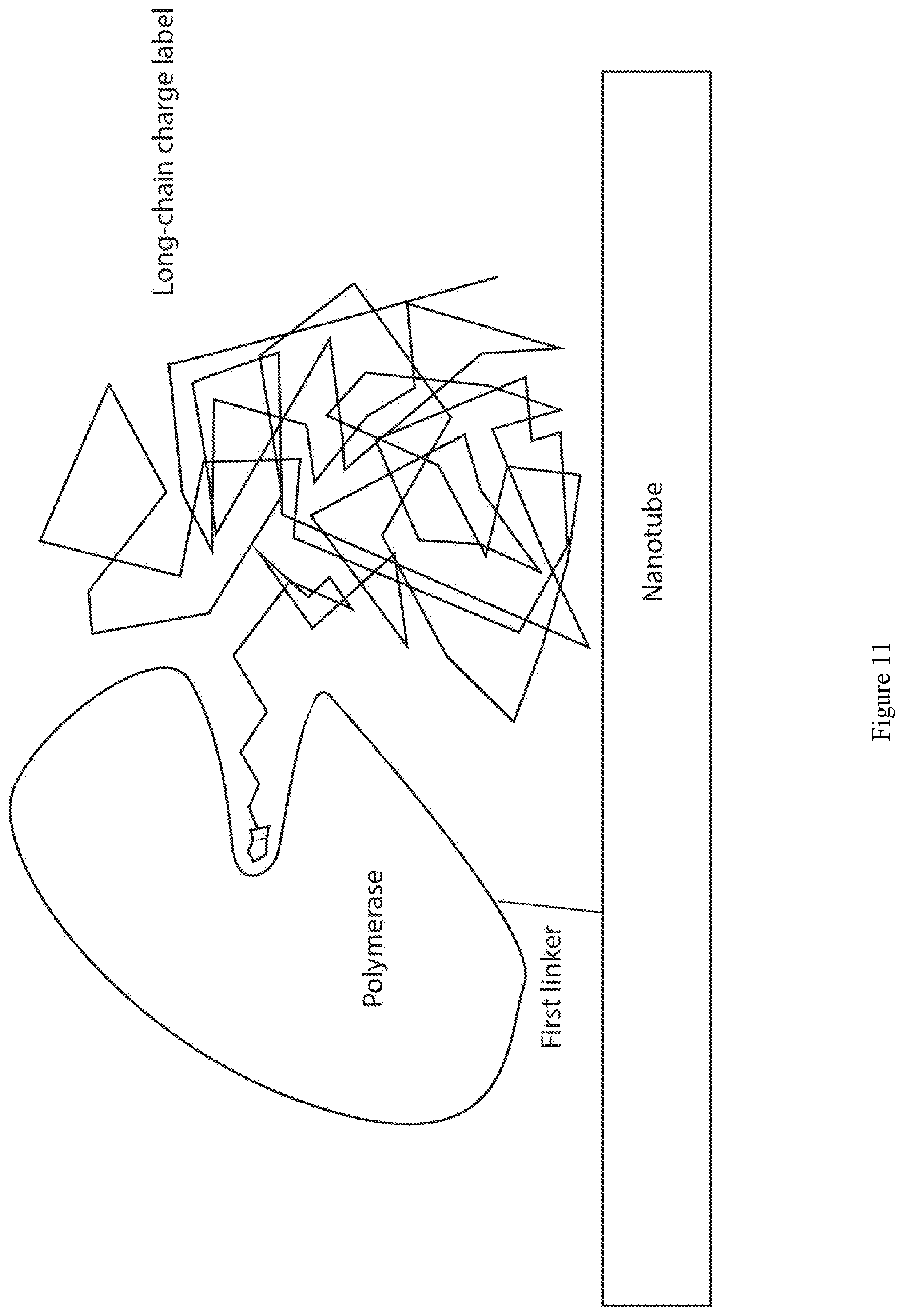 Patent US11773437 Figure 12 – Systems and methods for selectively addressing sparsely arranged electronic measurement devices