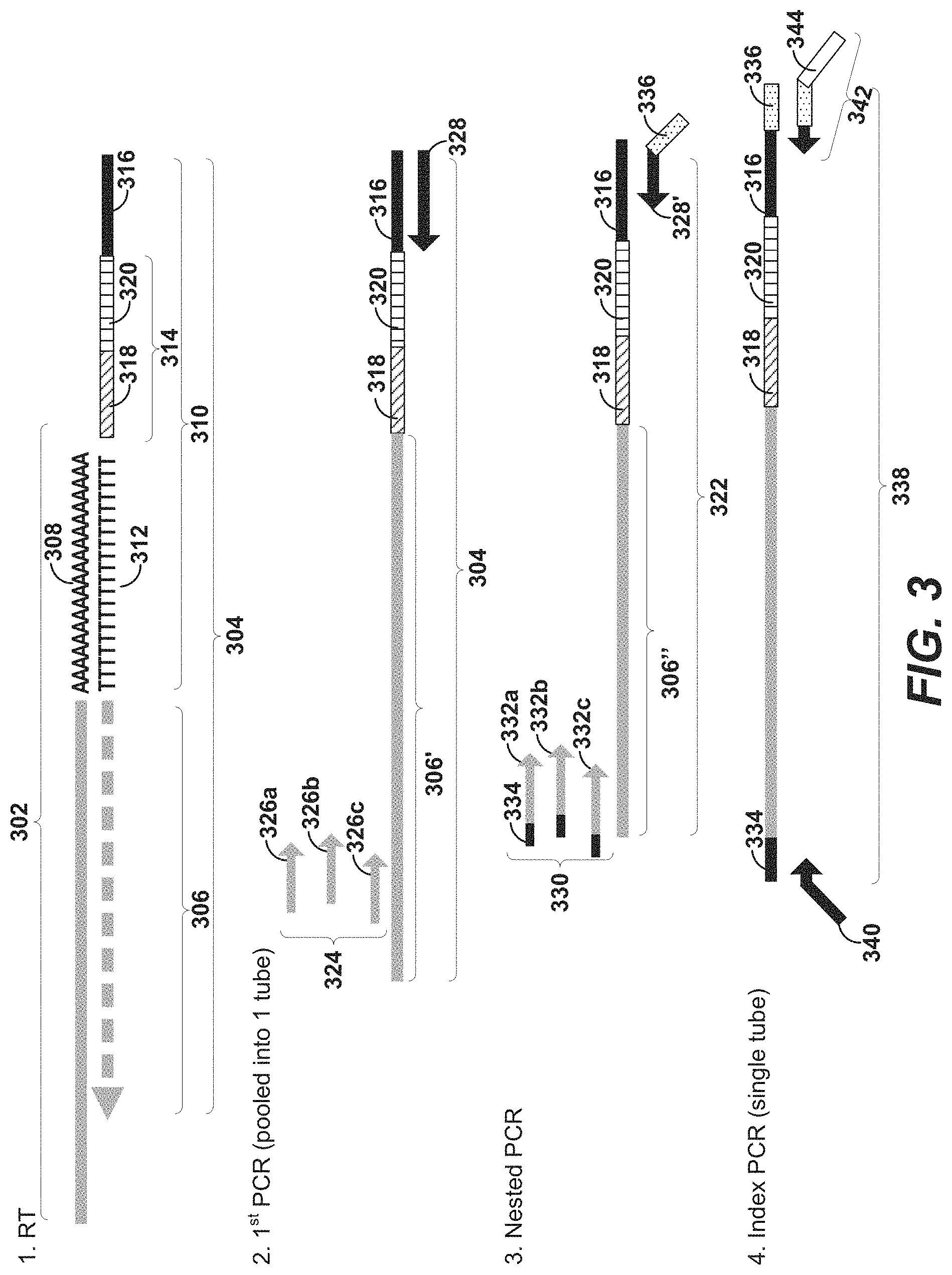 Patent US11773441 Figure 3 – High throughput multiomics sample analysis