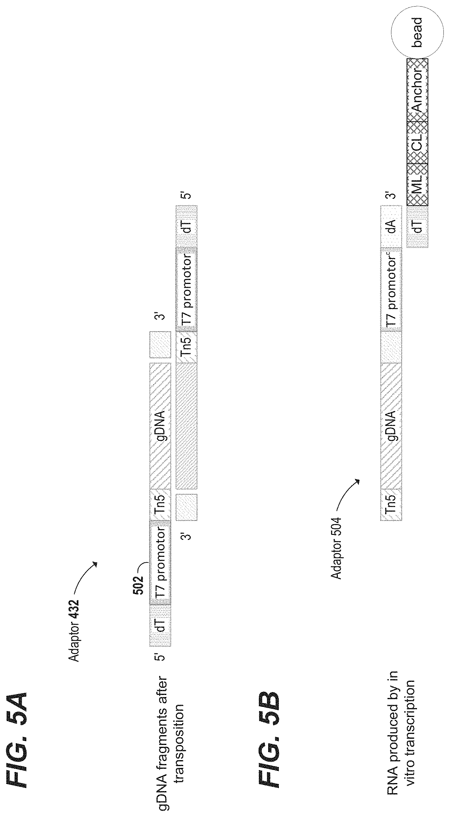 Patent US11773441 Figure 6 – High throughput multiomics sample analysis