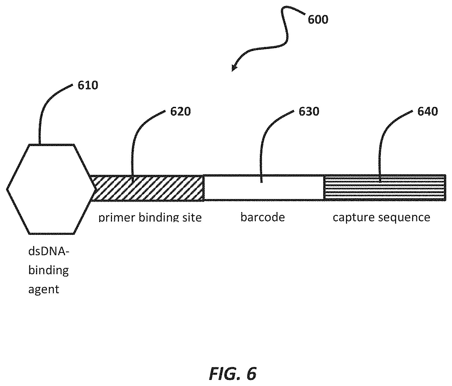 Patent US11773441 Figure 7 – High throughput multiomics sample analysis