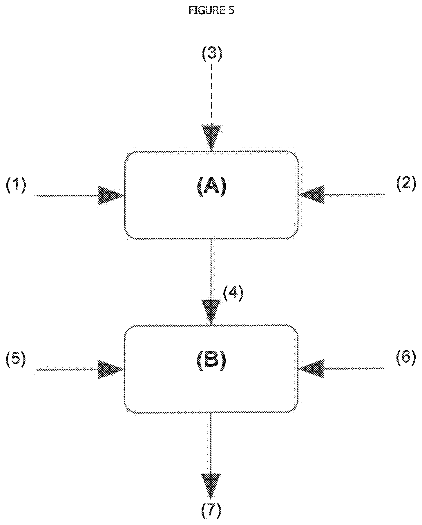 Patent US11773443 Figure 3 – Multiplex detection of DNA that originates from a specific cell-type