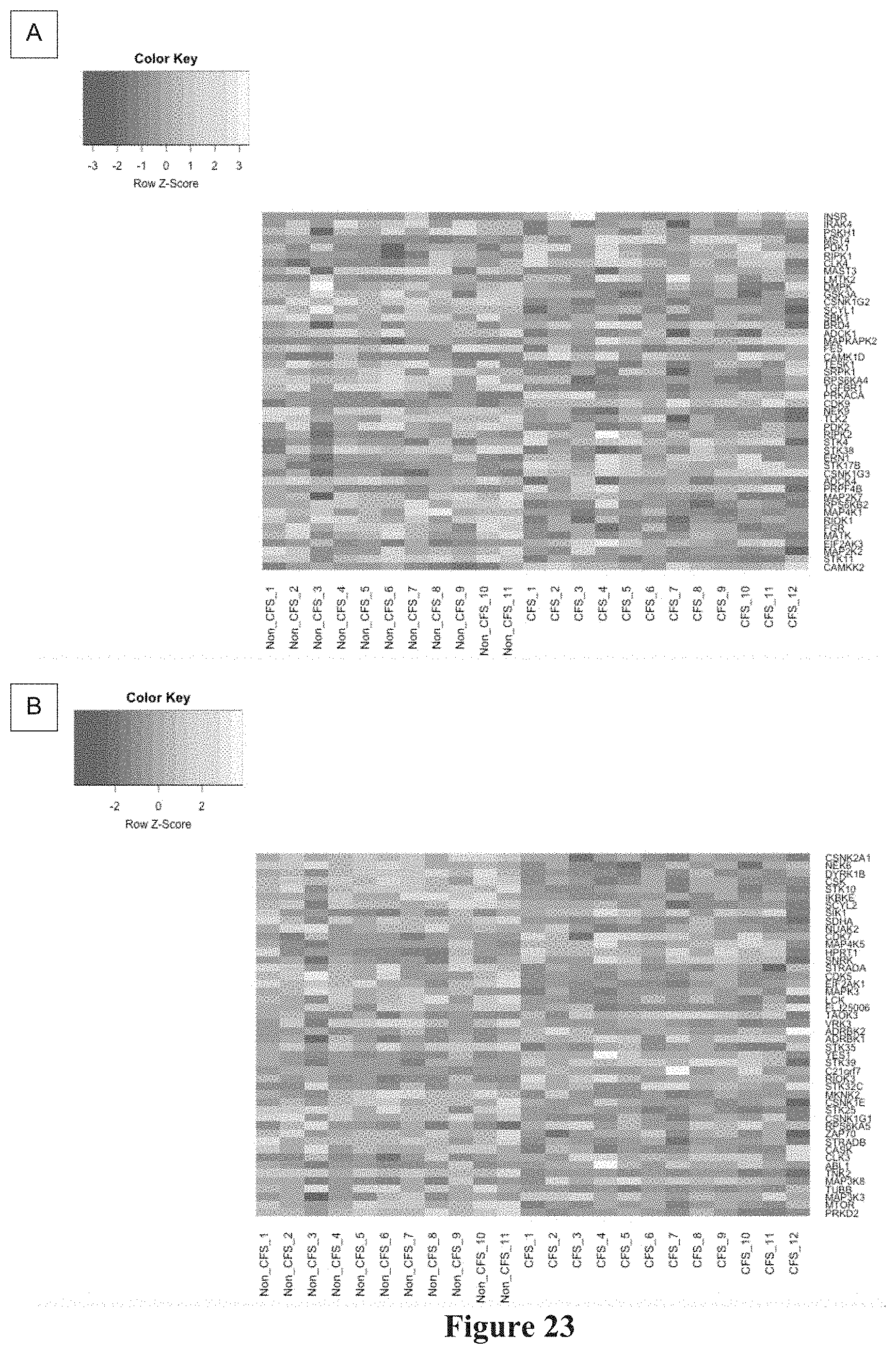 Patent US11773445 Figure 16 – Diagnostic methods