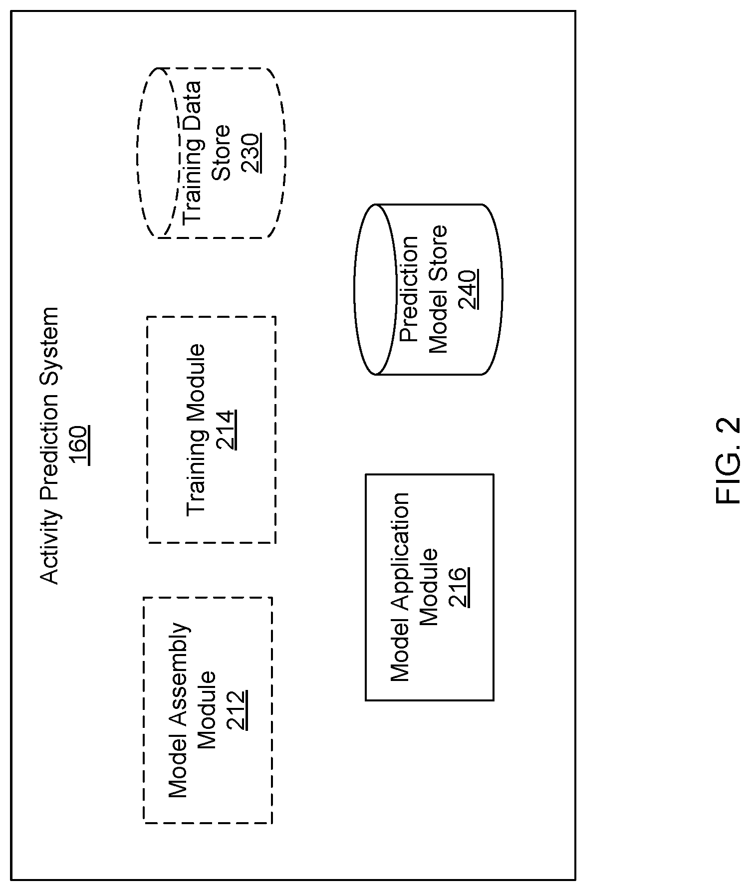 Patent US11773446 Figure 2 – Methods for assessment of multiple sclerosis activity