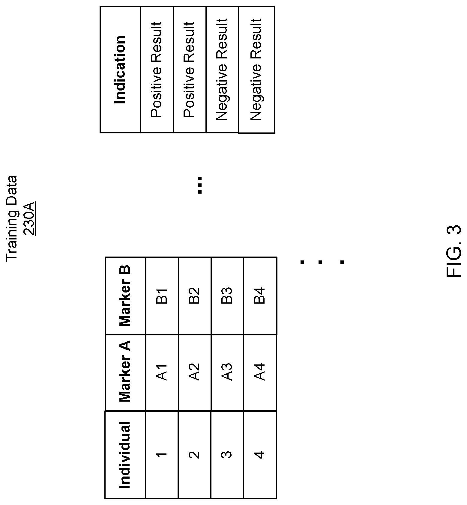 Patent US11773446 Figure 3 – Methods for assessment of multiple sclerosis activity