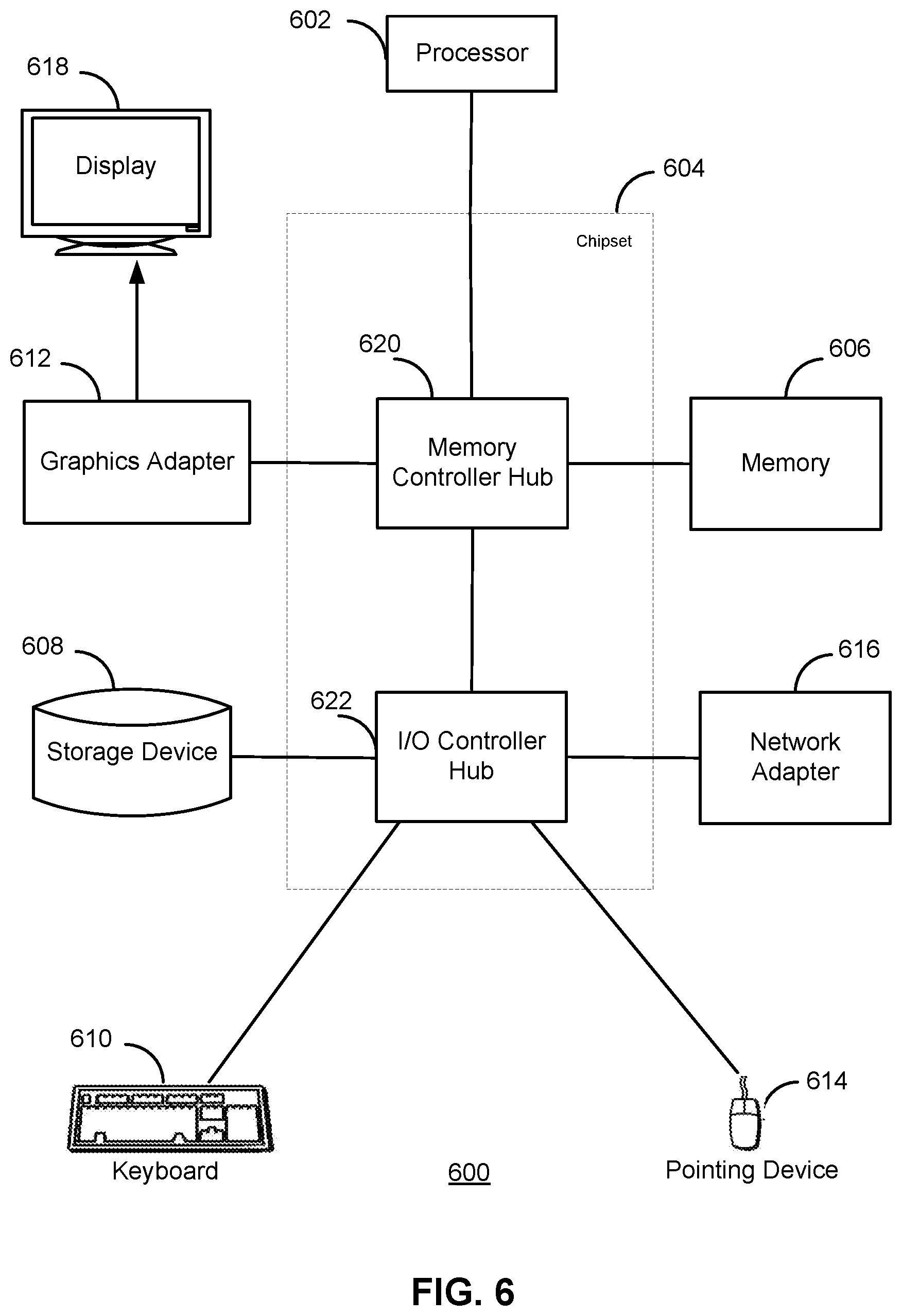 Patent US11773446 Figure 6 – Methods for assessment of multiple sclerosis activity