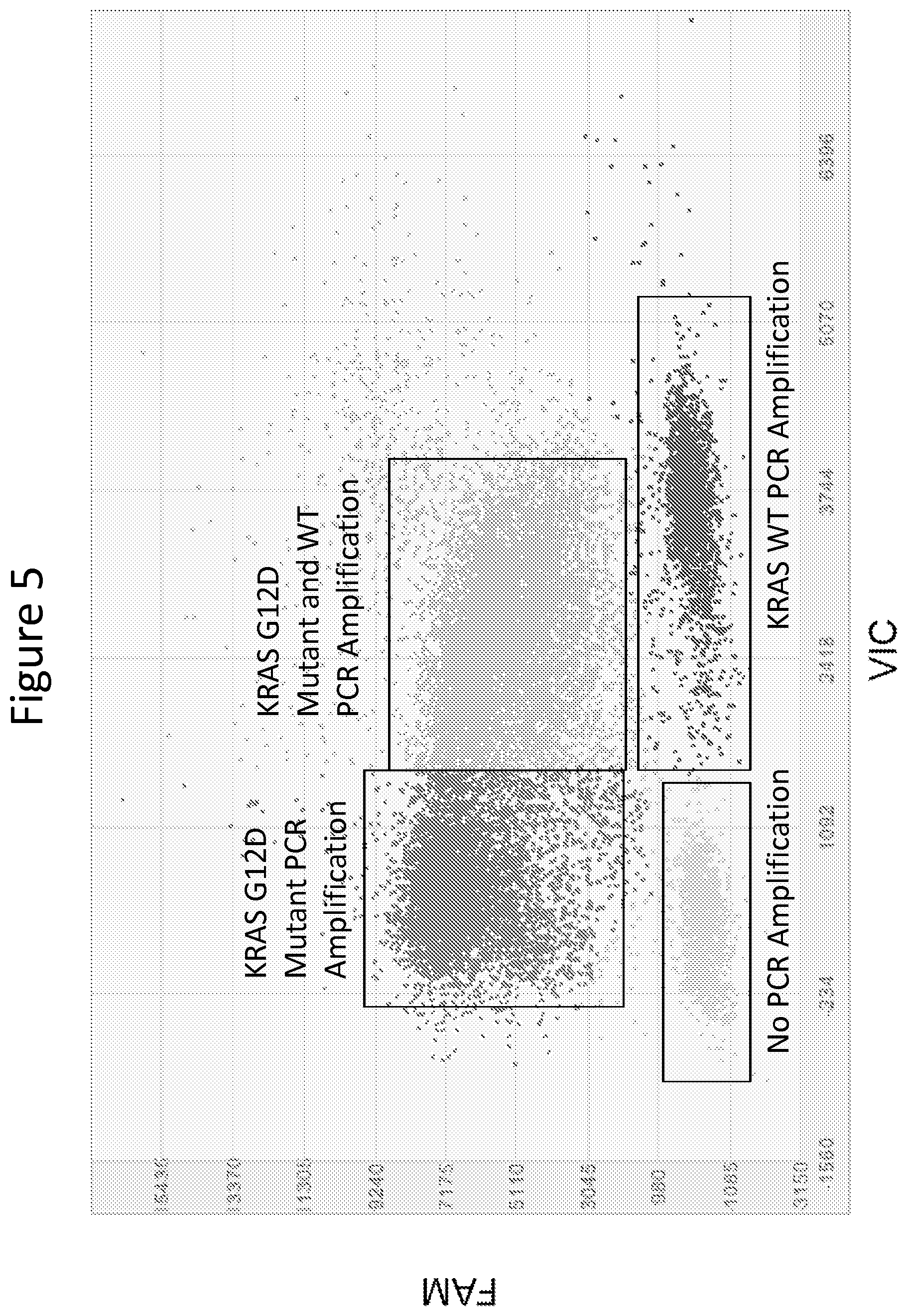 Patent US11773447 Figure 5 – Use of circulating cell-free RNA for diagnosis and/or monitoring cancer