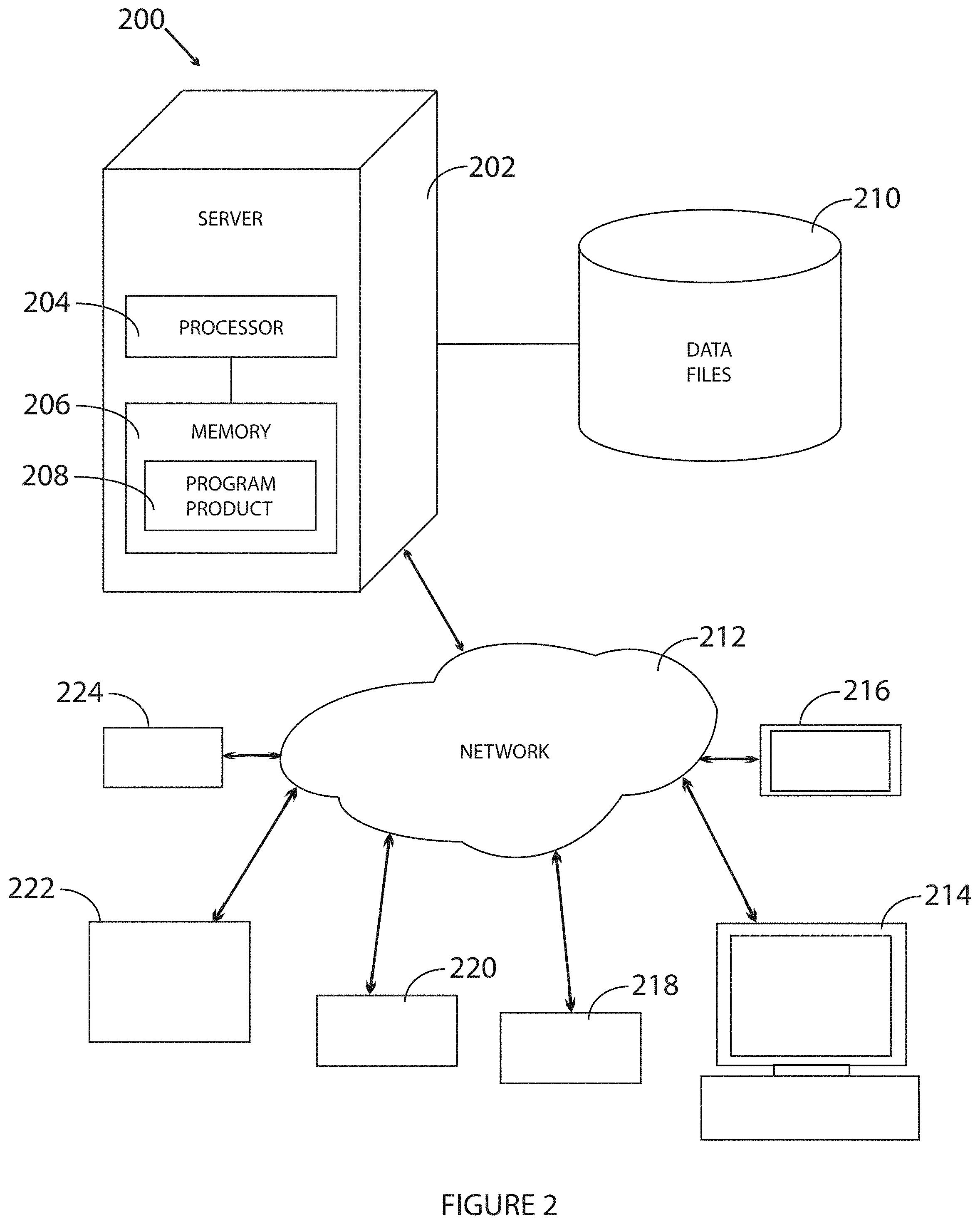 Patent US11773451 Figure 2 – Microsatellite instability detection in cell-free DNA