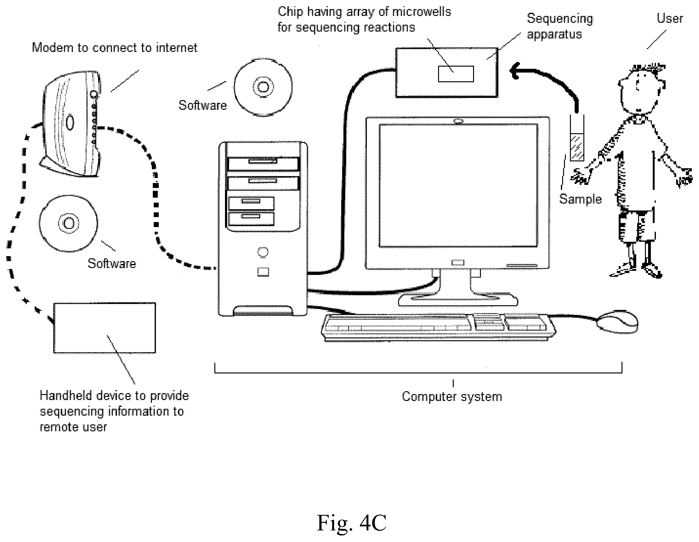 Patent US11773453 Figure 5 – Systems and methods to detect rare mutations and copy number variation