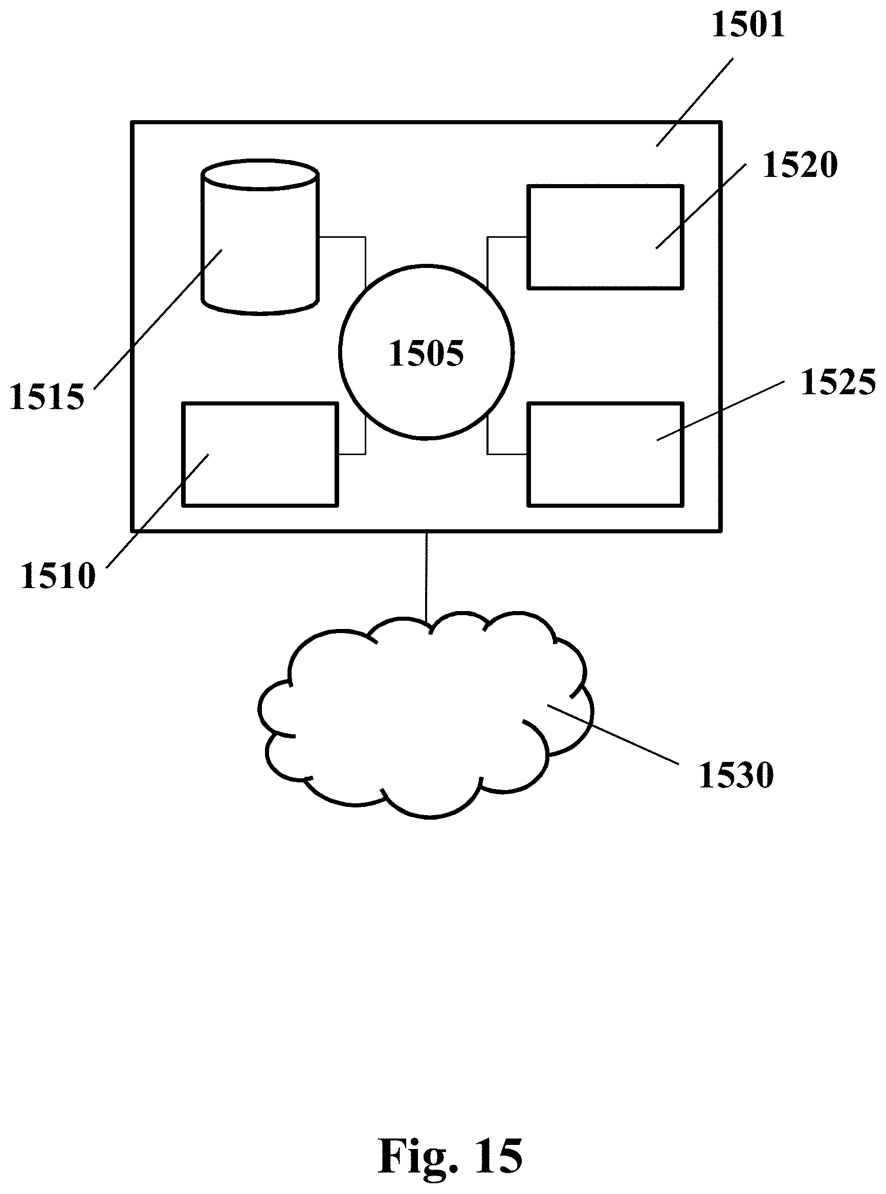 Patent US11773453 Figure 16 – Systems and methods to detect rare mutations and copy number variation