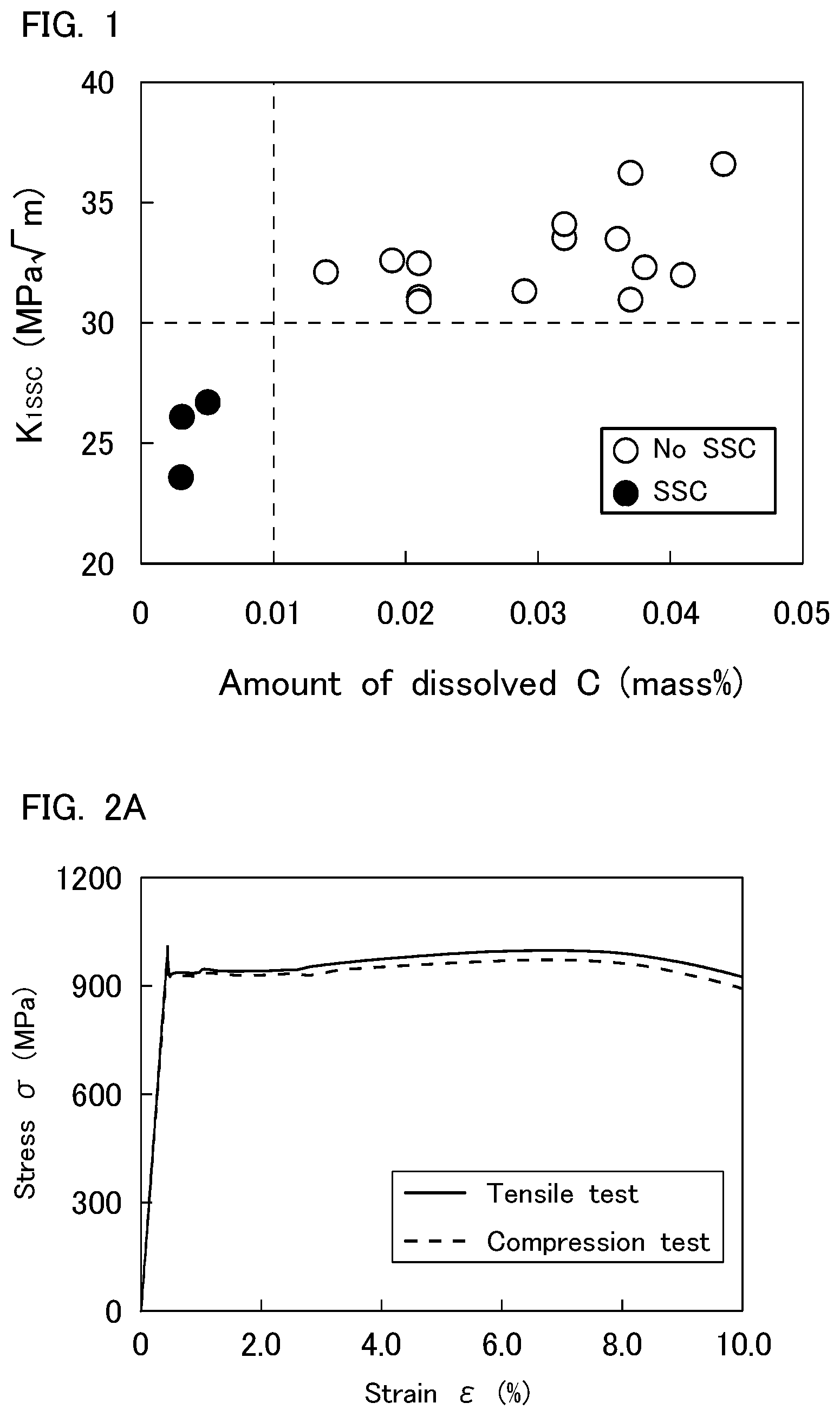 Patent US11773460 — Steel pipe and method for producing steel pipe — Figure 1