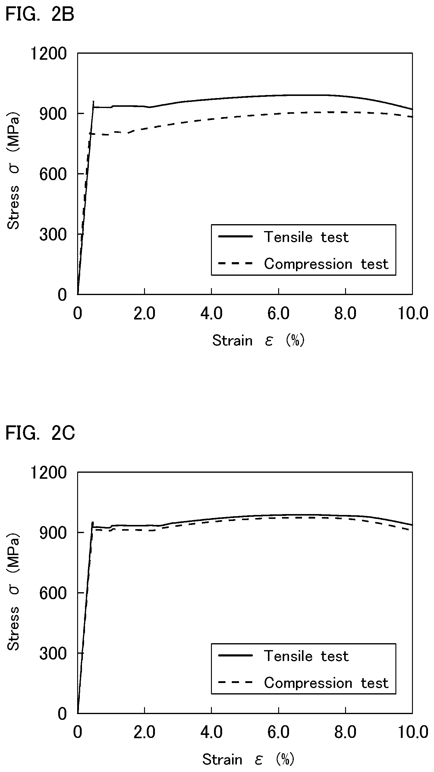 Patent US11773460 Figure 2 – Steel pipe and method for producing steel pipe