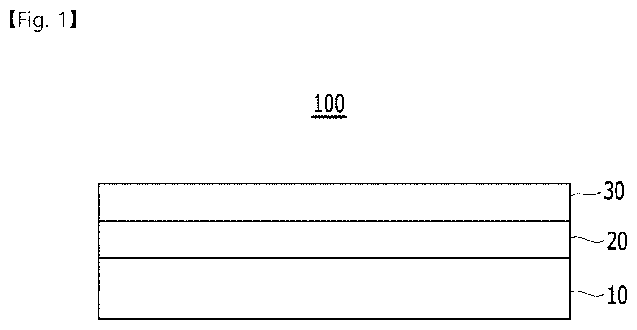 Patent US11773462 Figure 1 – Annealing separator composition for grain-oriented electrical steel sheet, grain-oriented electrical steel sheet, and method for producing grain-oriented electrical steel sheet