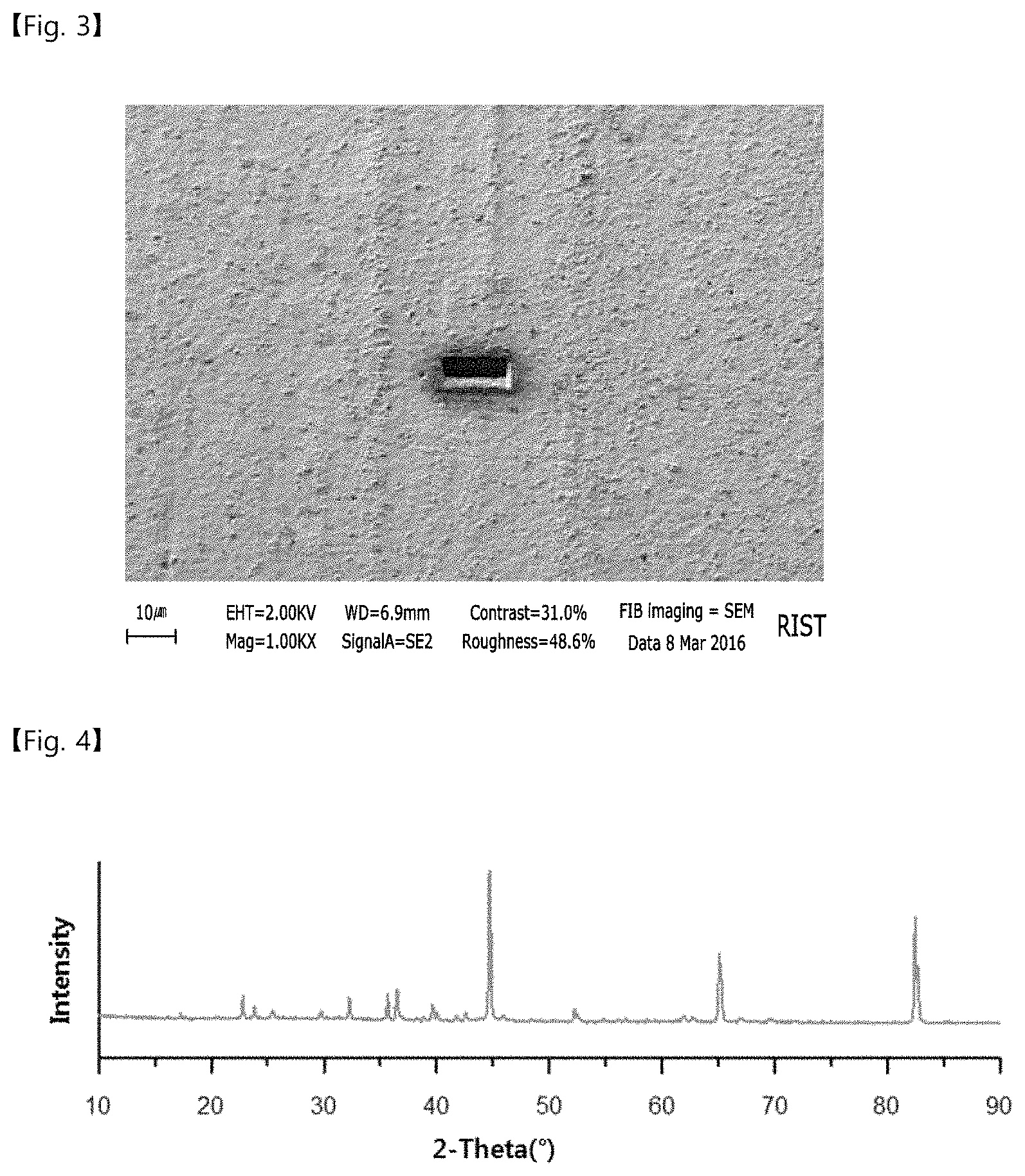 Patent US11773462 Figure 3 – Annealing separator composition for grain-oriented electrical steel sheet, grain-oriented electrical steel sheet, and method for producing grain-oriented electrical steel sheet