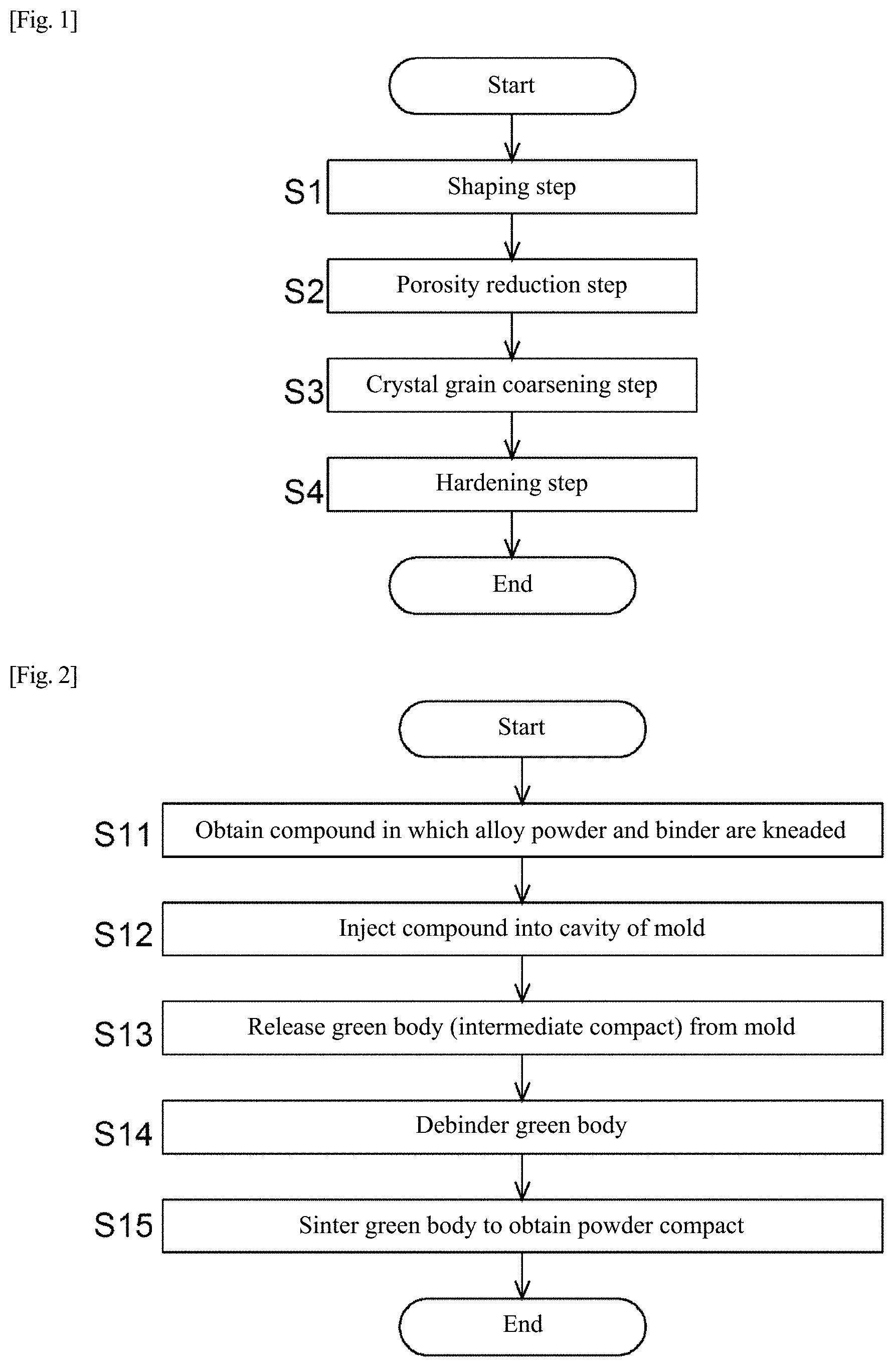Patent US11773470 Figure 1 – High temperature component and method for producing same