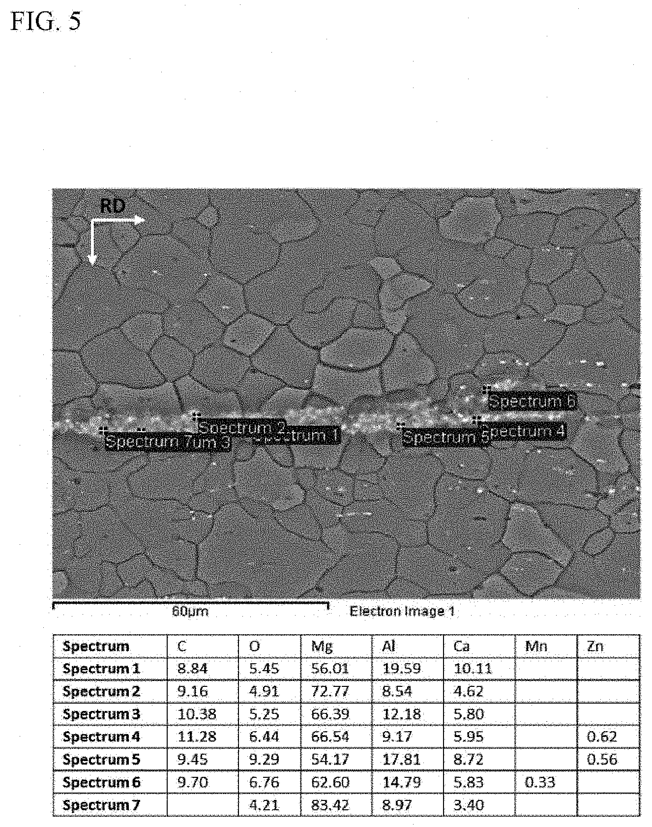 Patent US11773472 Figure 5 – Magnesium alloy sheet and method for producing same