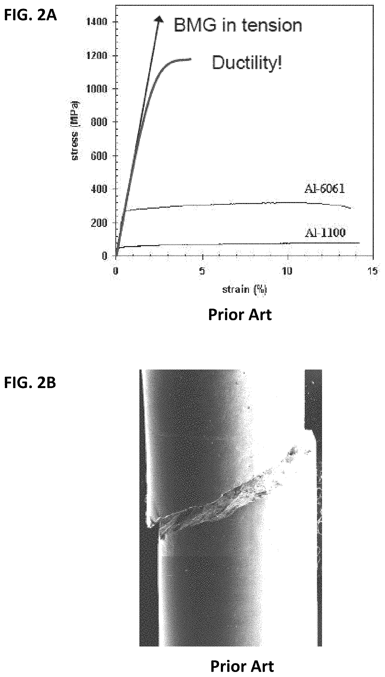 Patent US11773475 Figure 2 – High toughness metallic glass-based composites for additive manufacturing