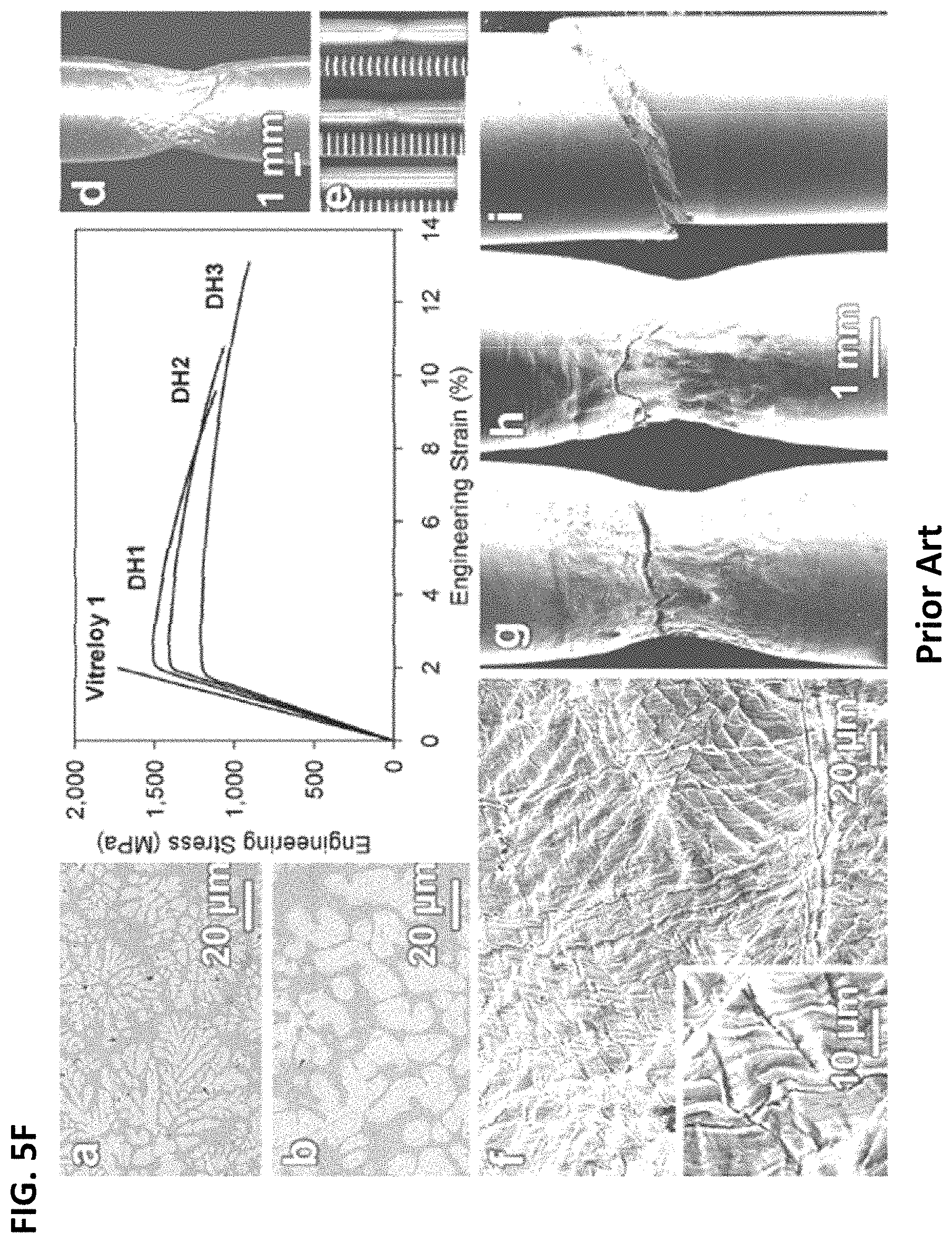 Patent US11773475 Figure 8 – High toughness metallic glass-based composites for additive manufacturing