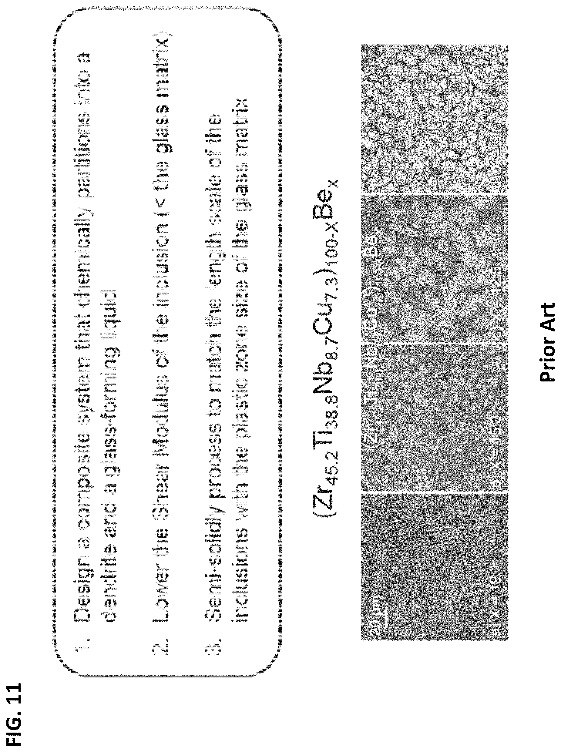 Patent US11773475 Figure 15 – High toughness metallic glass-based composites for additive manufacturing