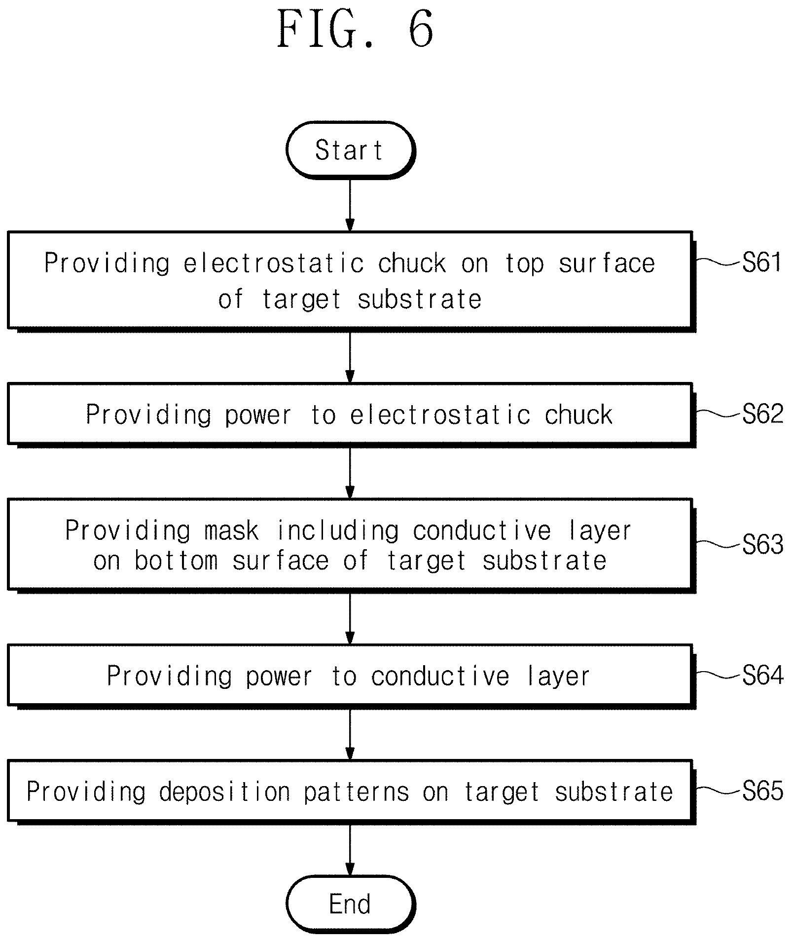 Patent US11773478 Figure 9 – Mask, method of providing mask, and method of providing display panel using the same