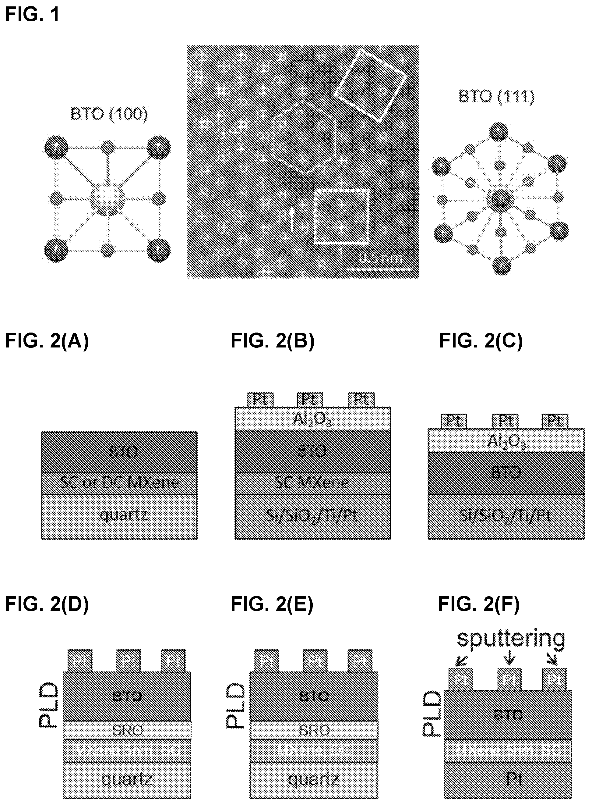 Patent US11773480 Figure 1 – MXene layers as substrates for growth of highly oriented perovskite thin films