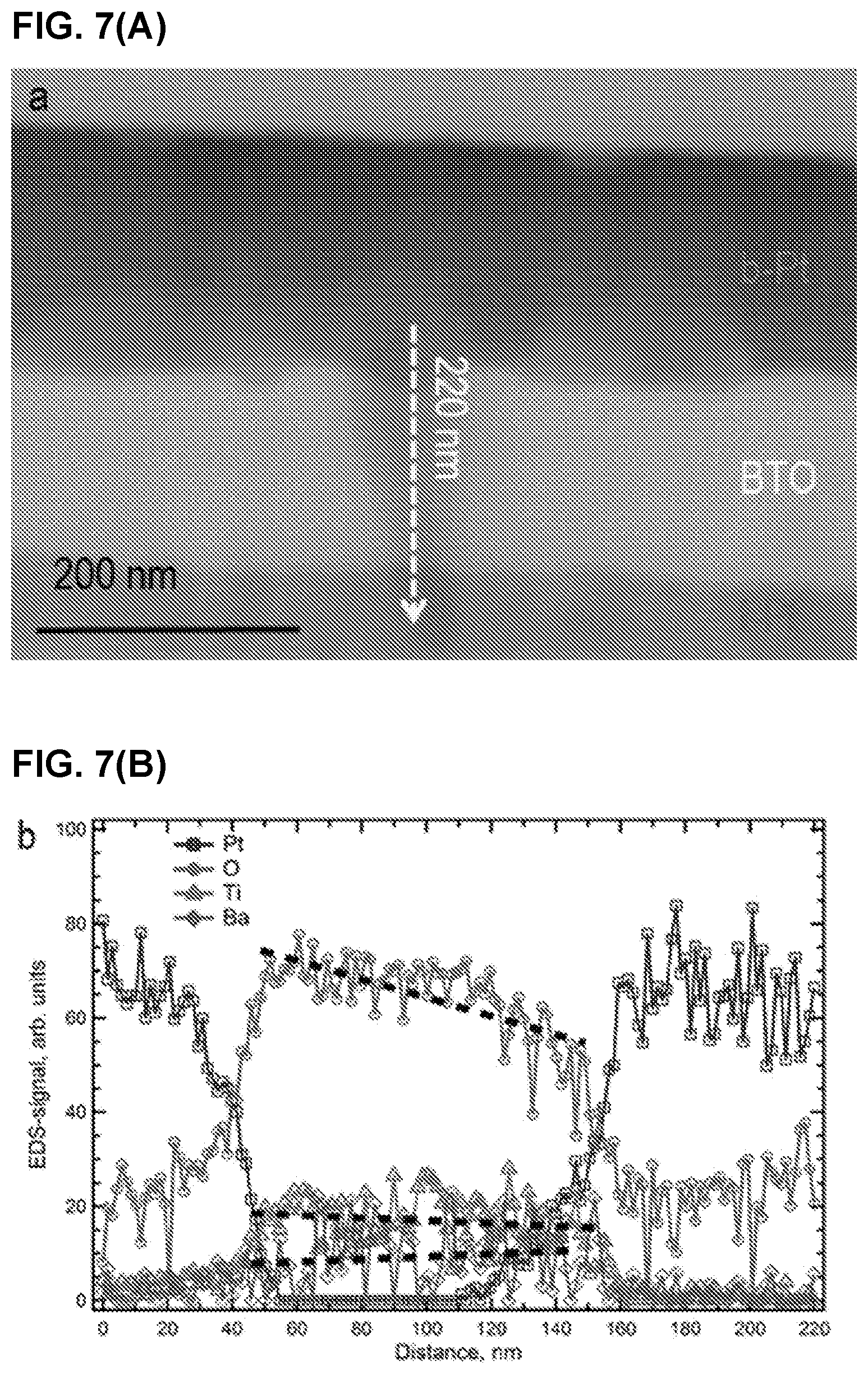 Patent US11773480 Figure 9 – MXene layers as substrates for growth of highly oriented perovskite thin films