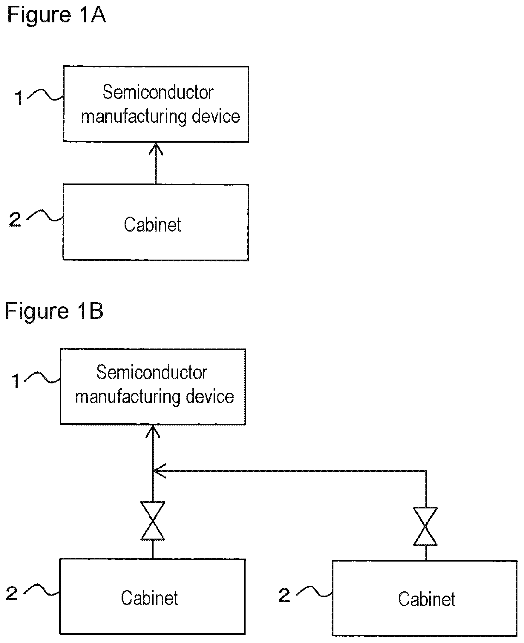 Patent US11773483 Figure 1 – Cabinet for solid material container