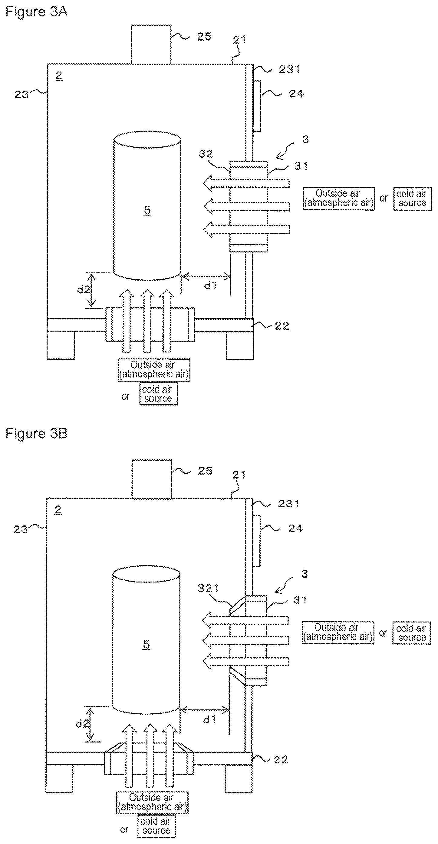 Patent US11773483 Figure 3 – Cabinet for solid material container