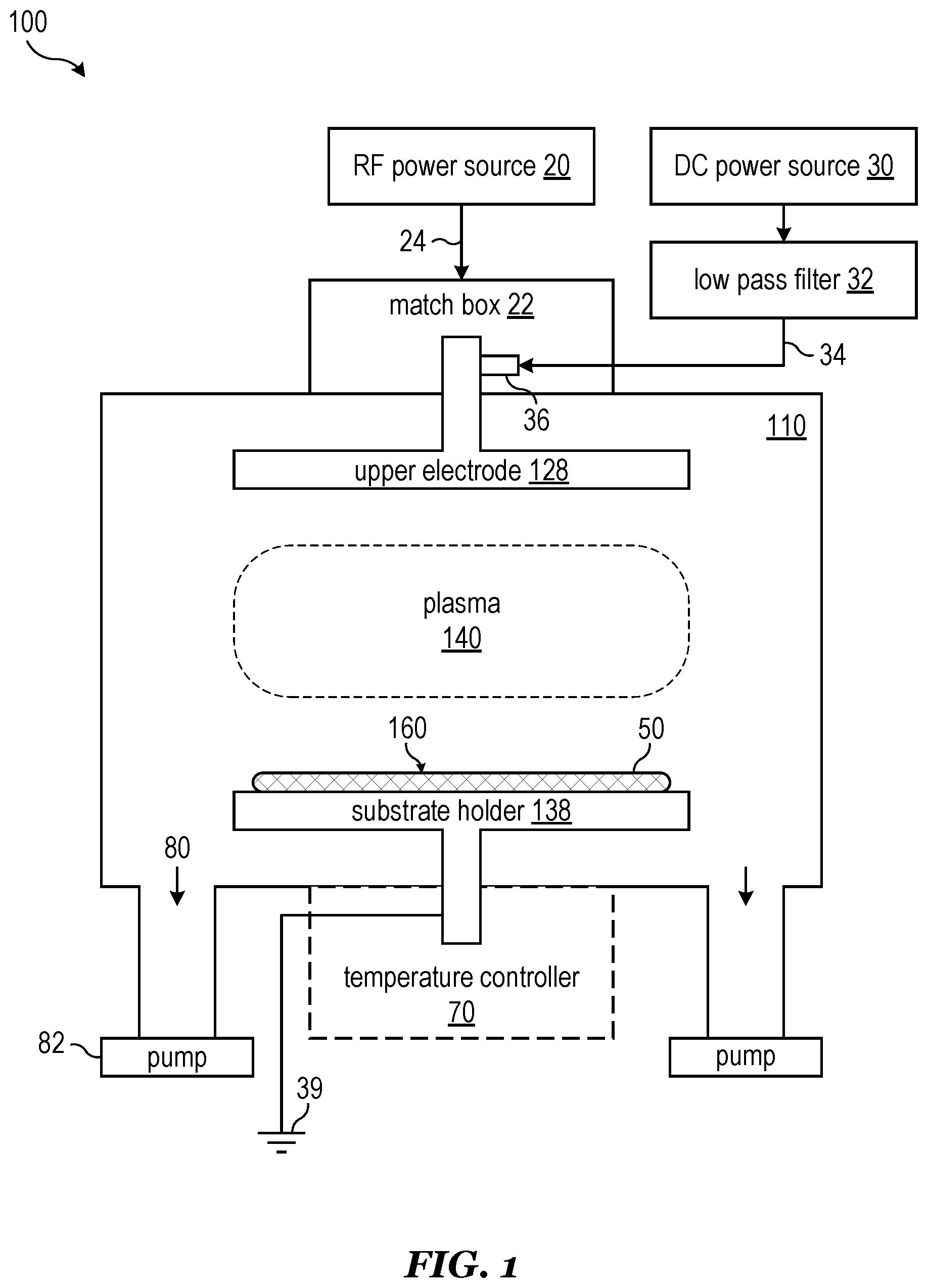 Patent US11773484 Figure 1 – Hard mask deposition using direct current superimposed radio frequency plasma