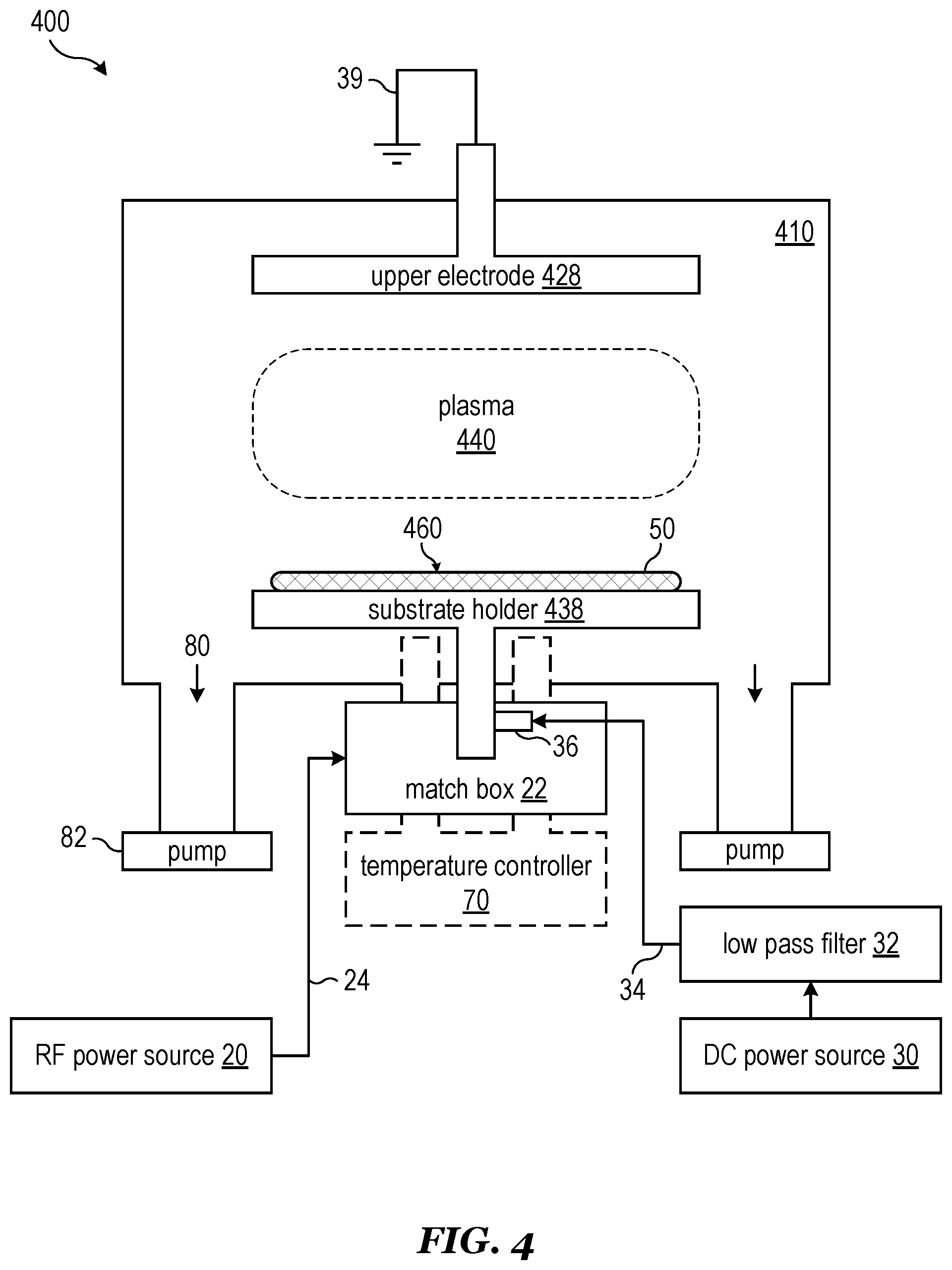 Patent US11773484 Figure 4 – Hard mask deposition using direct current superimposed radio frequency plasma