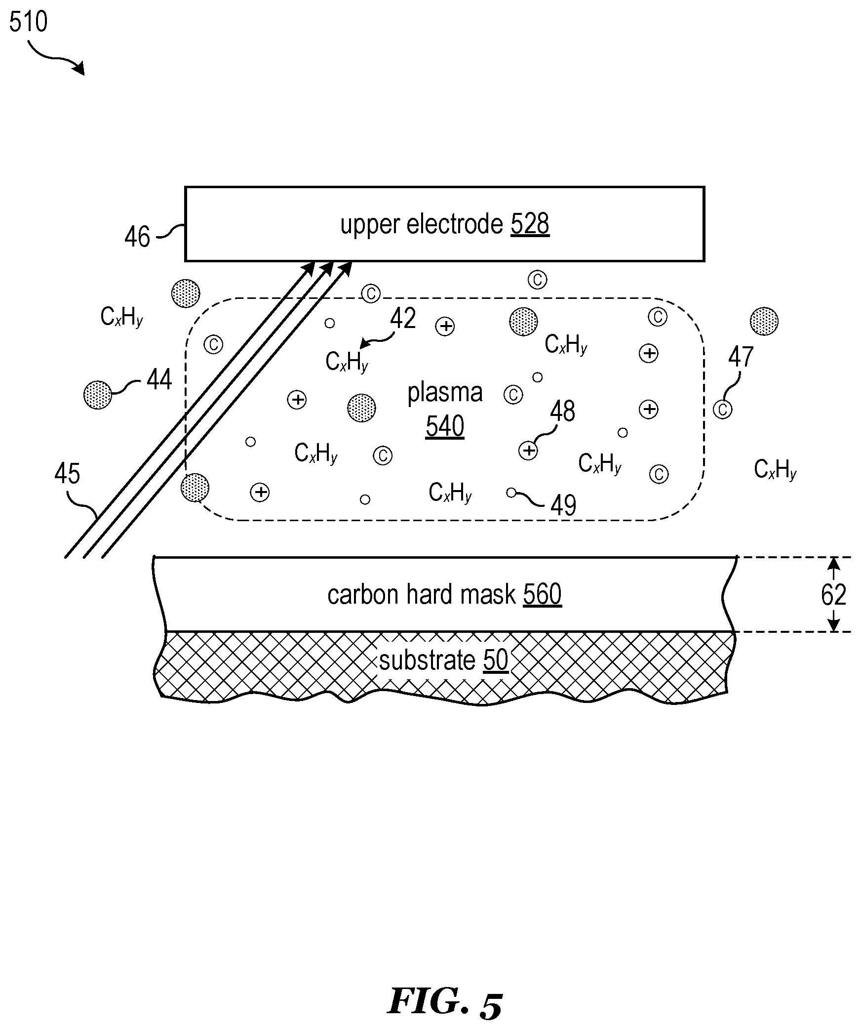 Patent US11773484 Figure 5 – Hard mask deposition using direct current superimposed radio frequency plasma